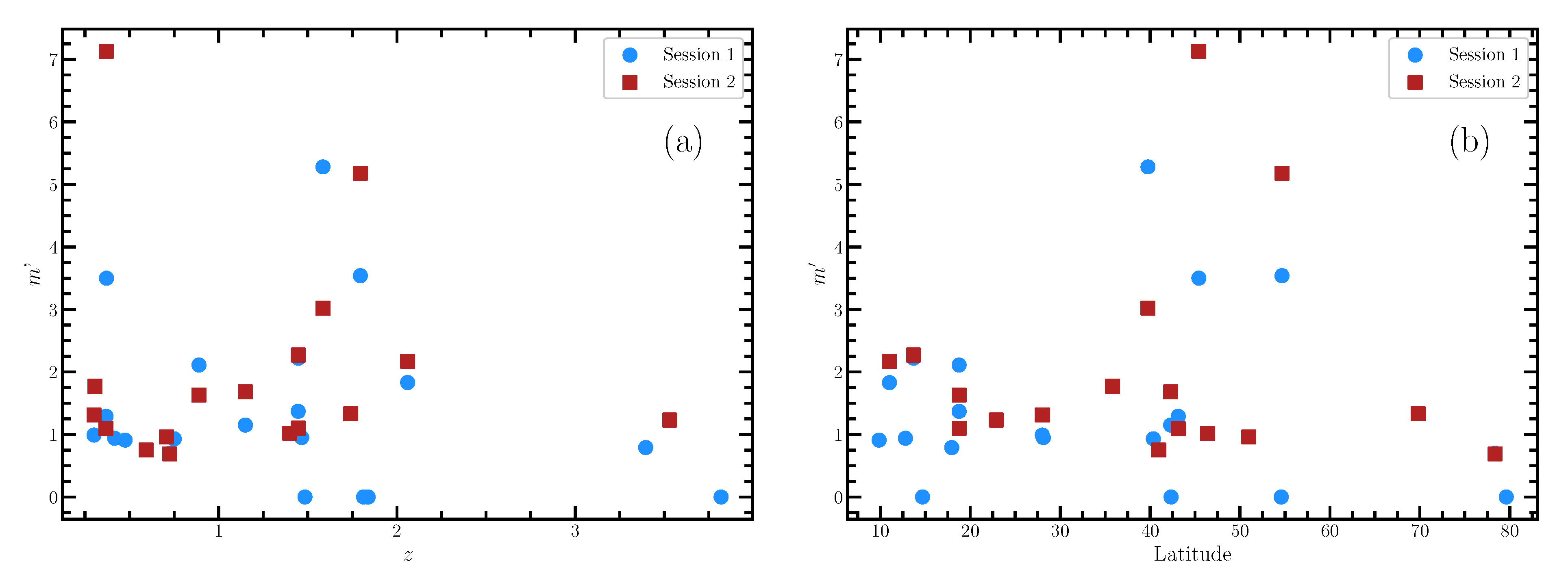 Universe 07 00015 g003 Universe 07 00015 g003