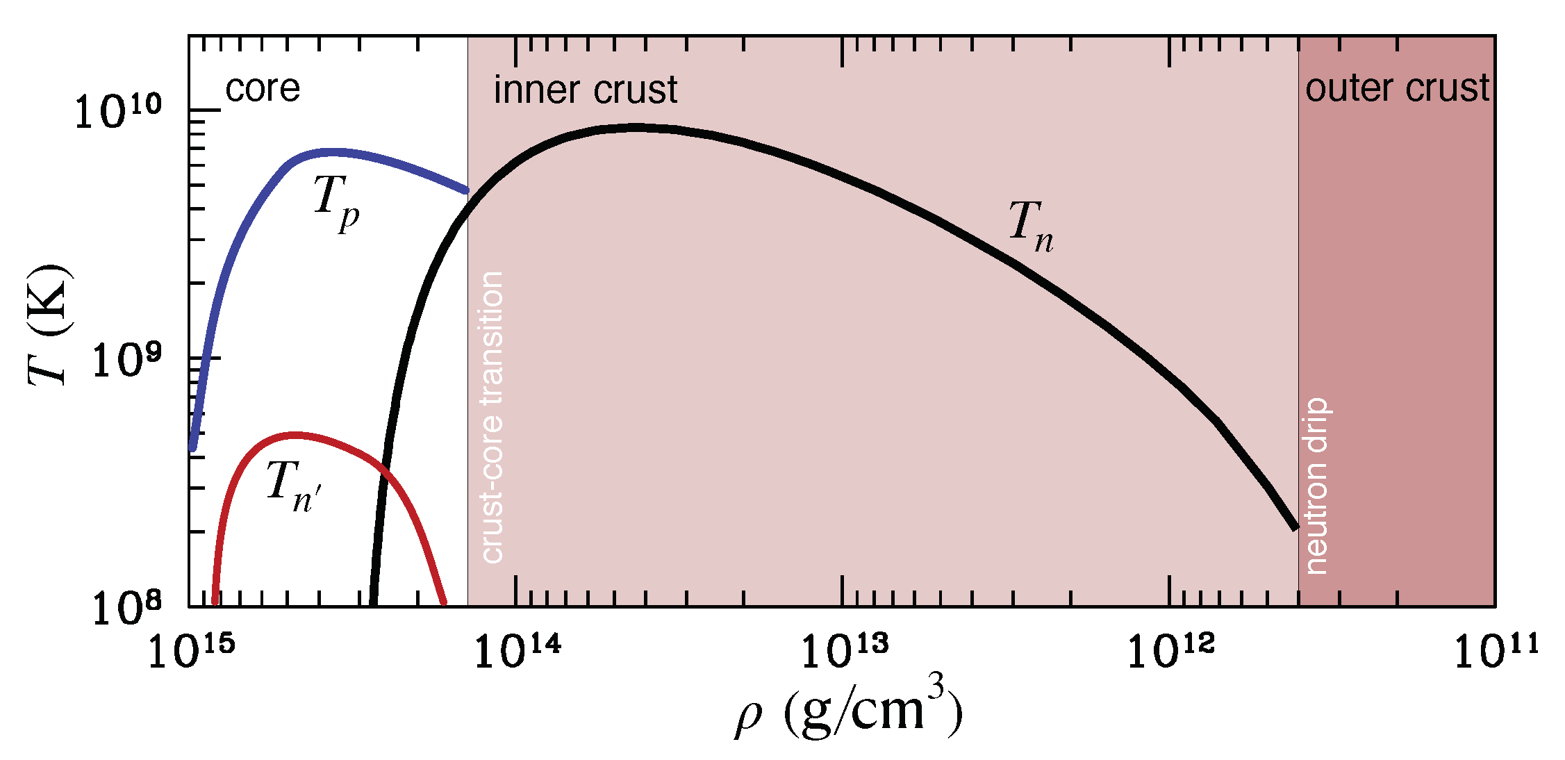 Universe 07 00017 g001