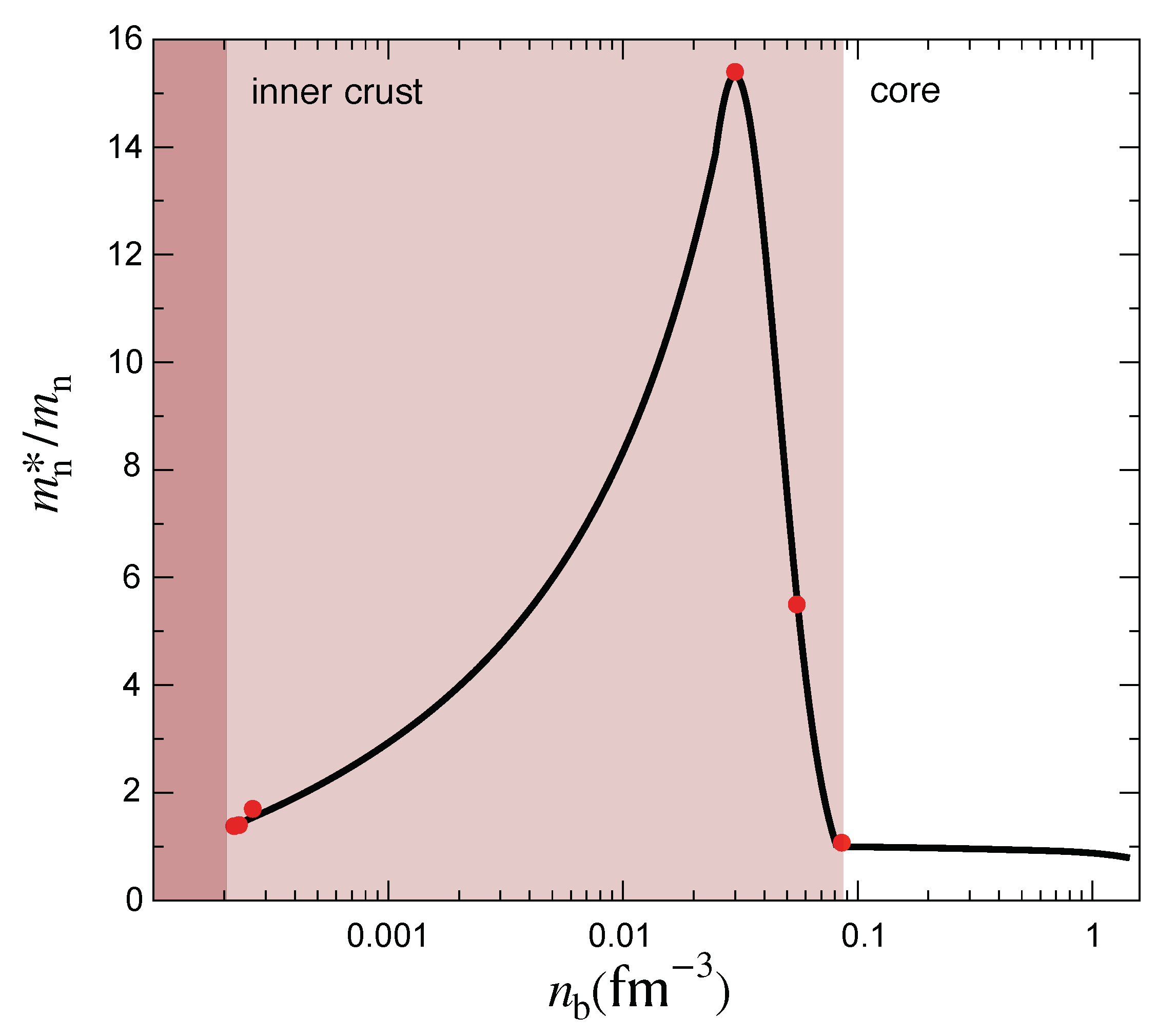 Universe 07 00017 g002