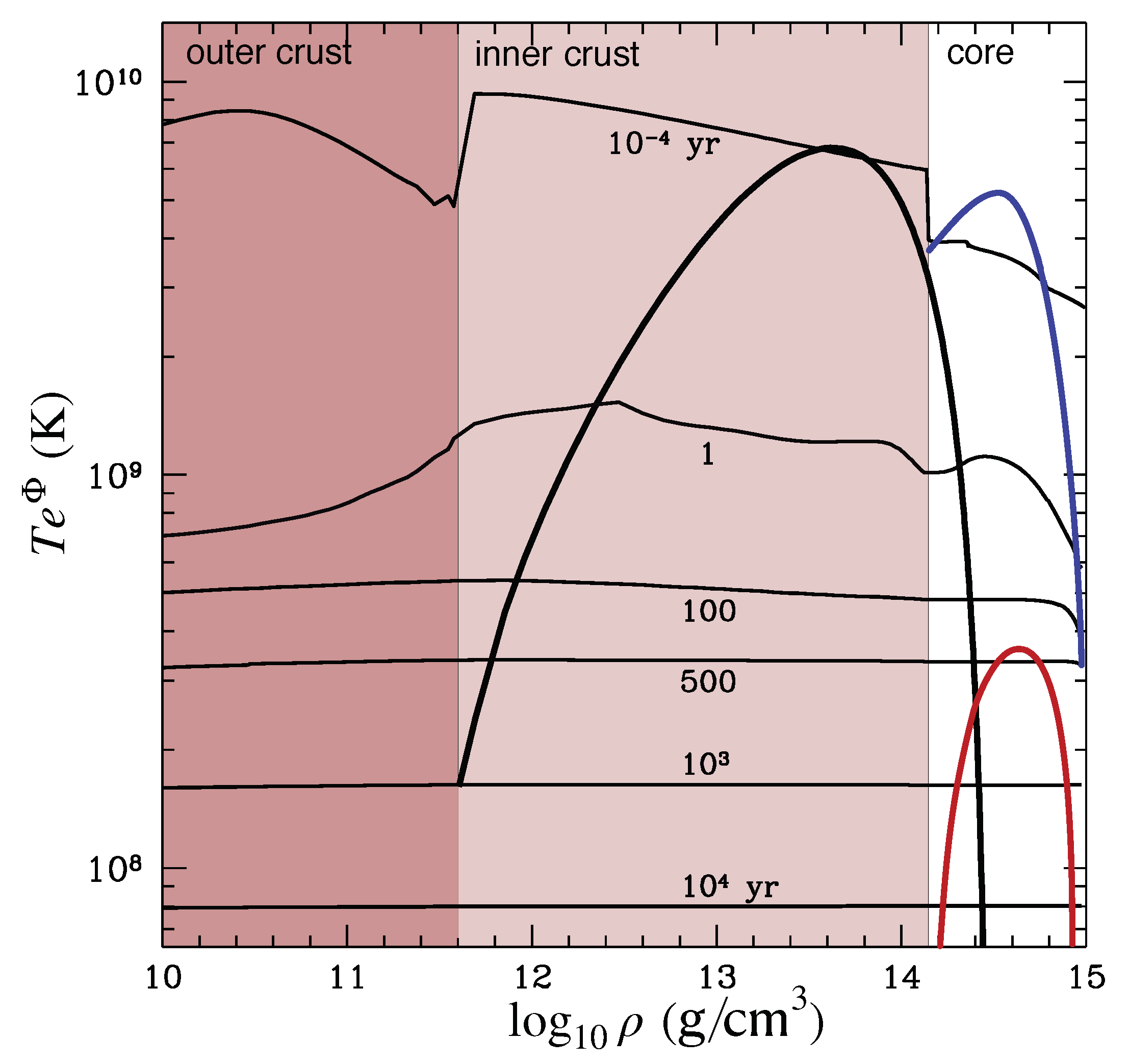 Universe 07 00017 g003