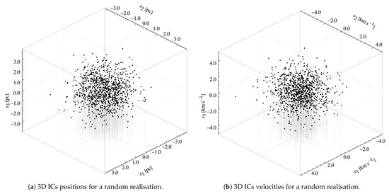 Universe 07 00018 g001