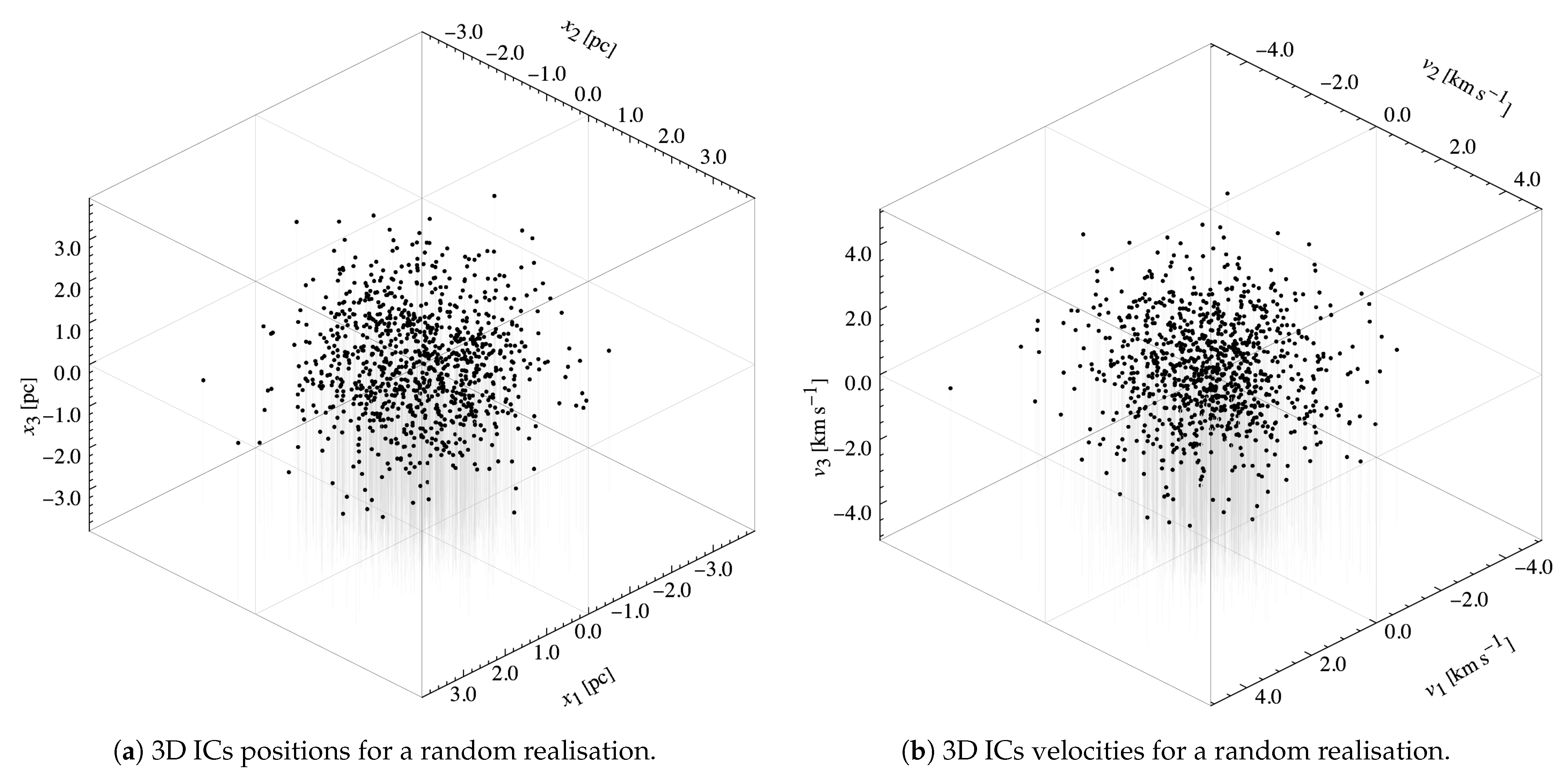 Universe 07 00018 g001 Universe 07 00018 g001