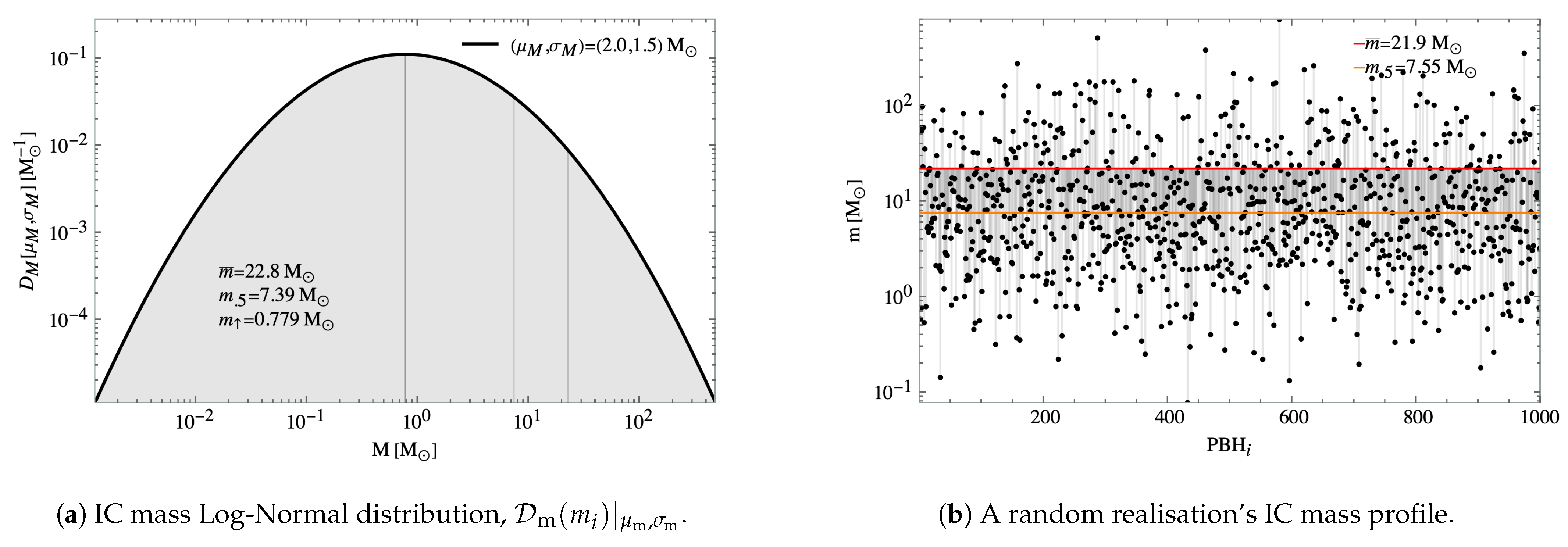 Universe 07 00018 g002 Universe 07 00018 g002