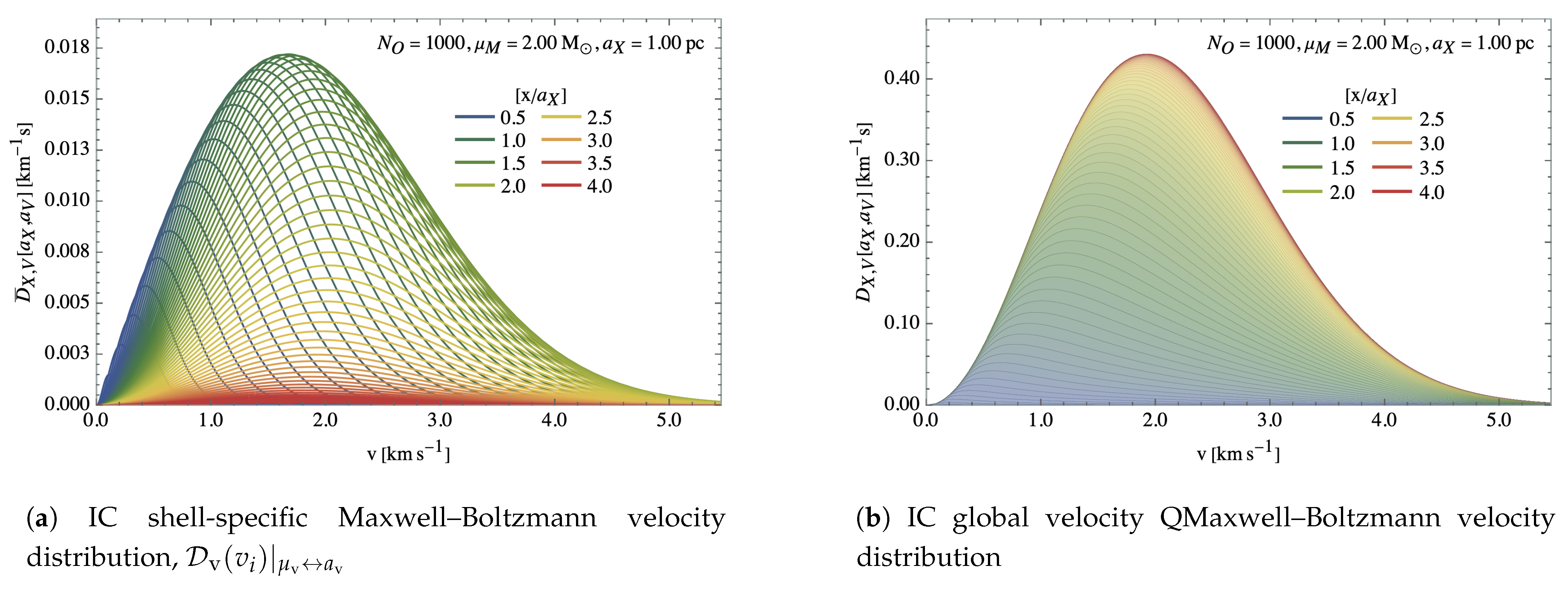 Universe 07 00018 g005 Universe 07 00018 g005