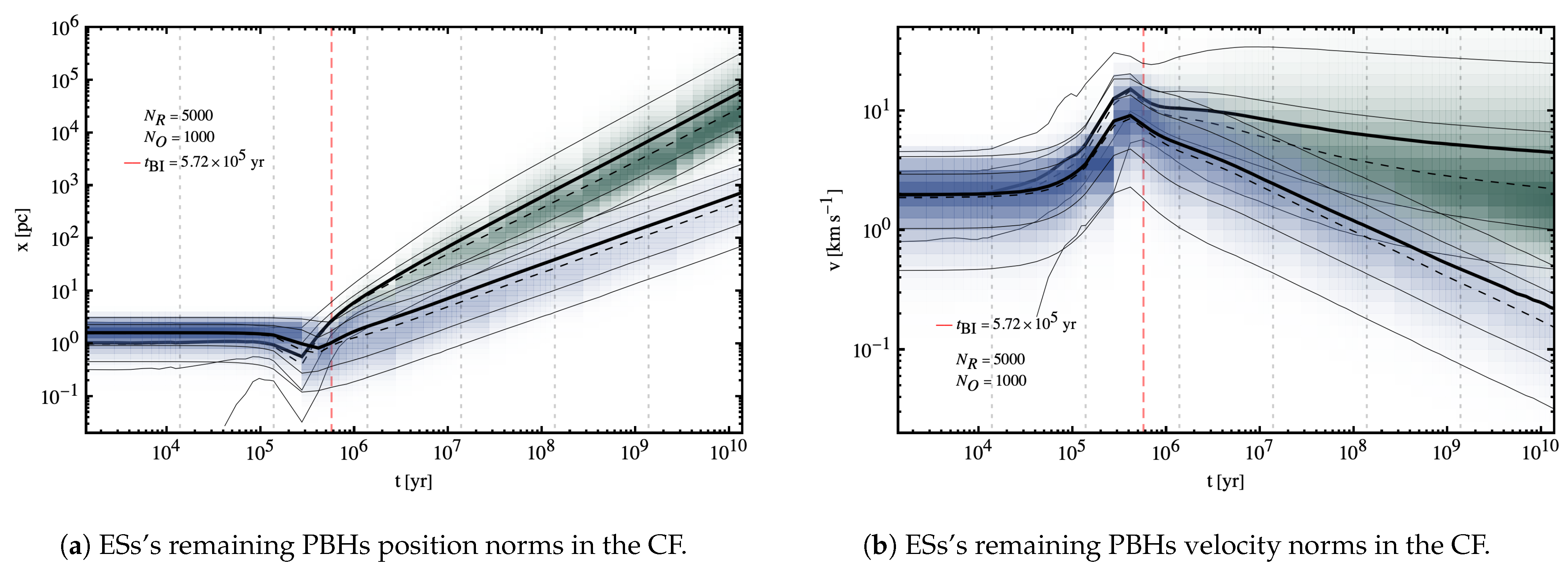 Universe 07 00018 g007 Universe 07 00018 g007