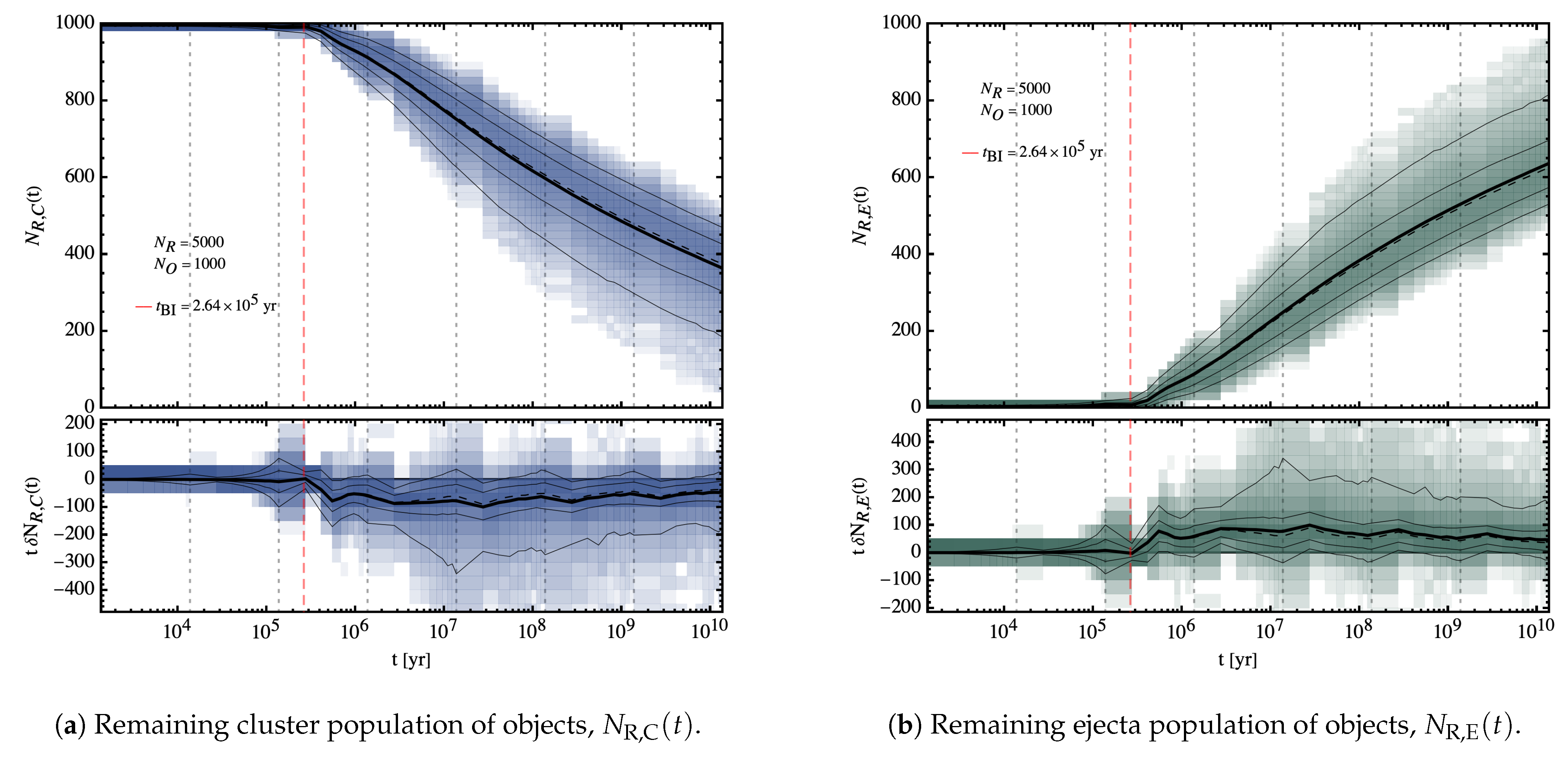 Universe 07 00018 g008 Universe 07 00018 g008