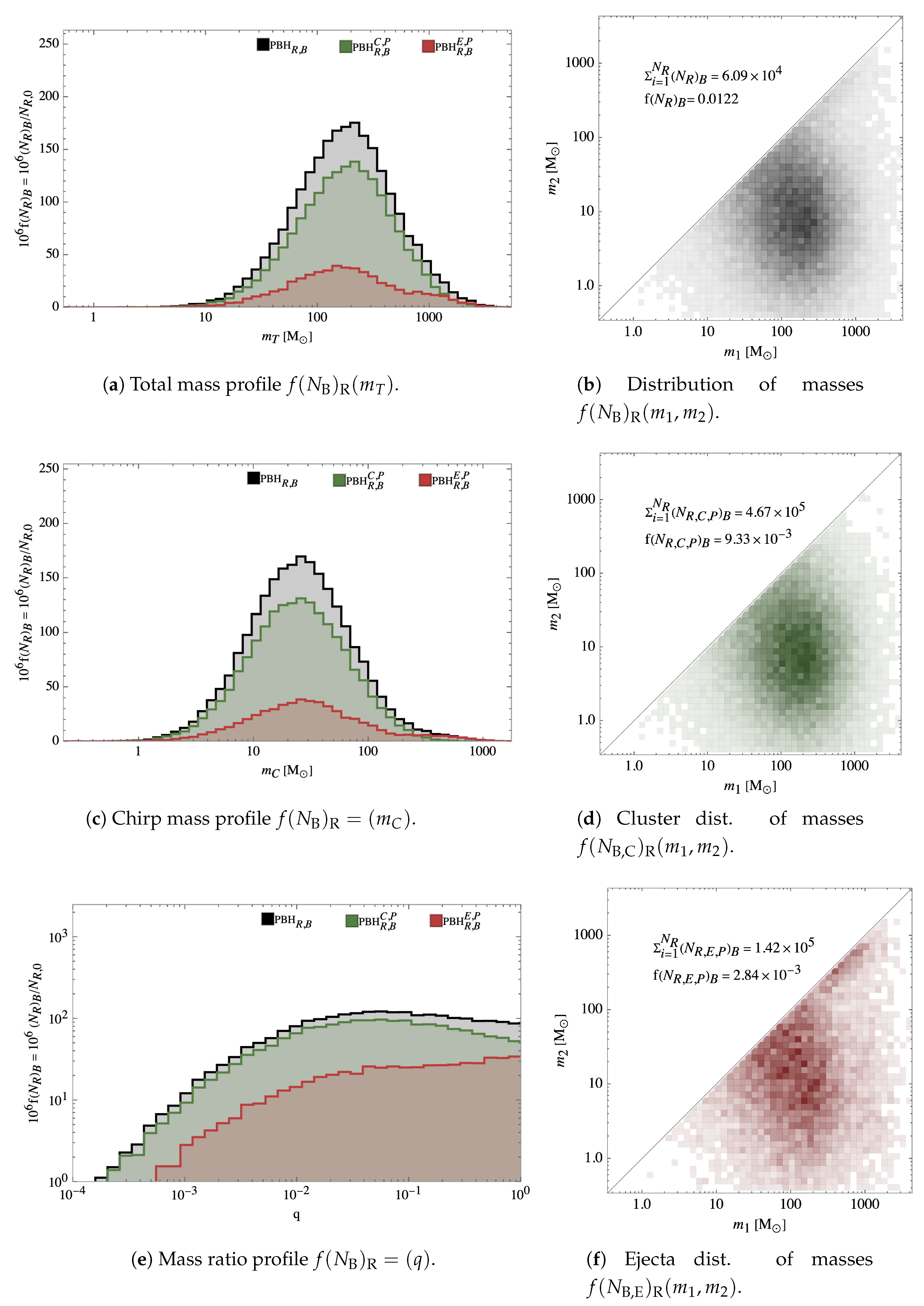 Universe 07 00018 g010 Universe 07 00018 g010