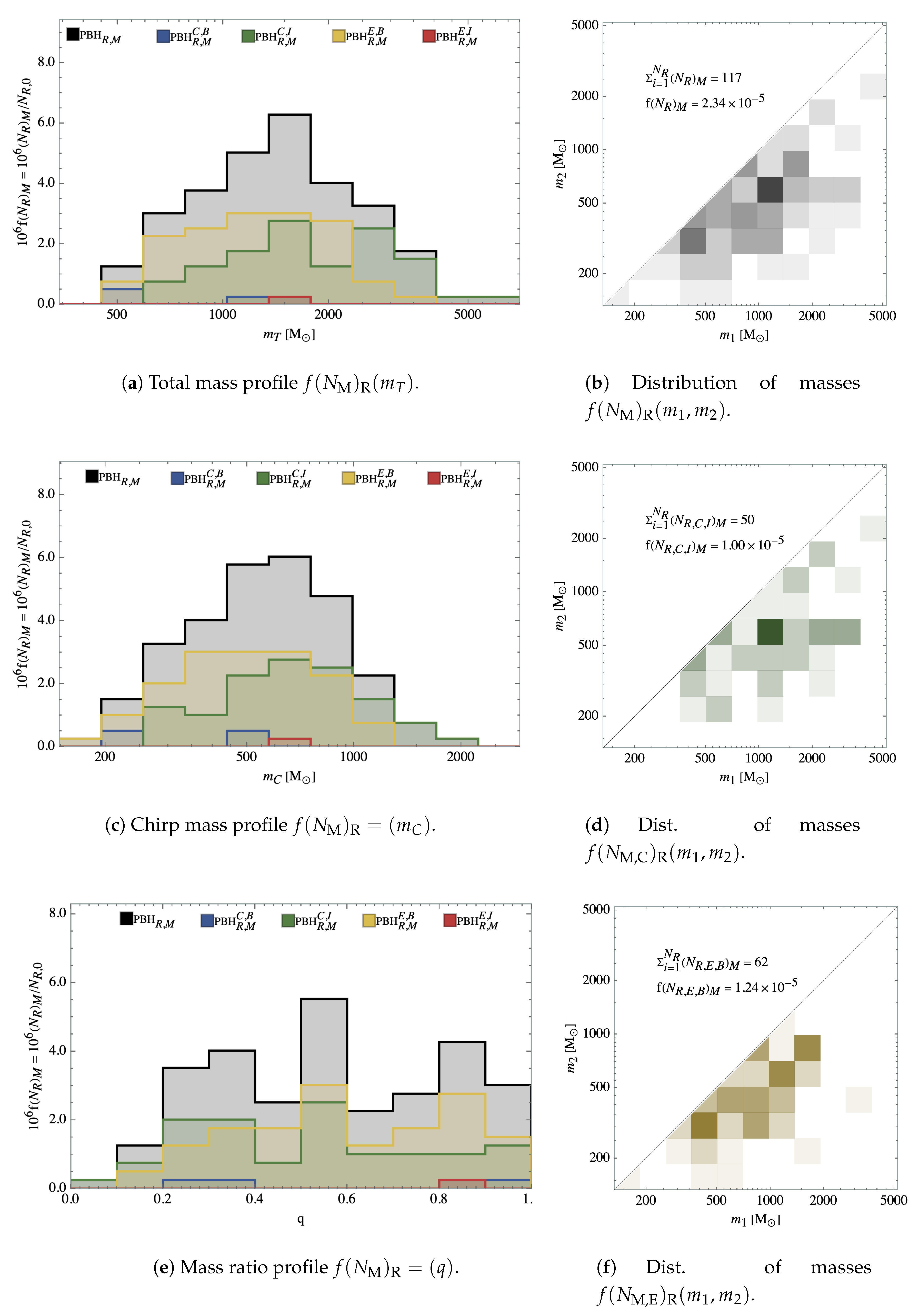 Universe 07 00018 g011 Universe 07 00018 g011