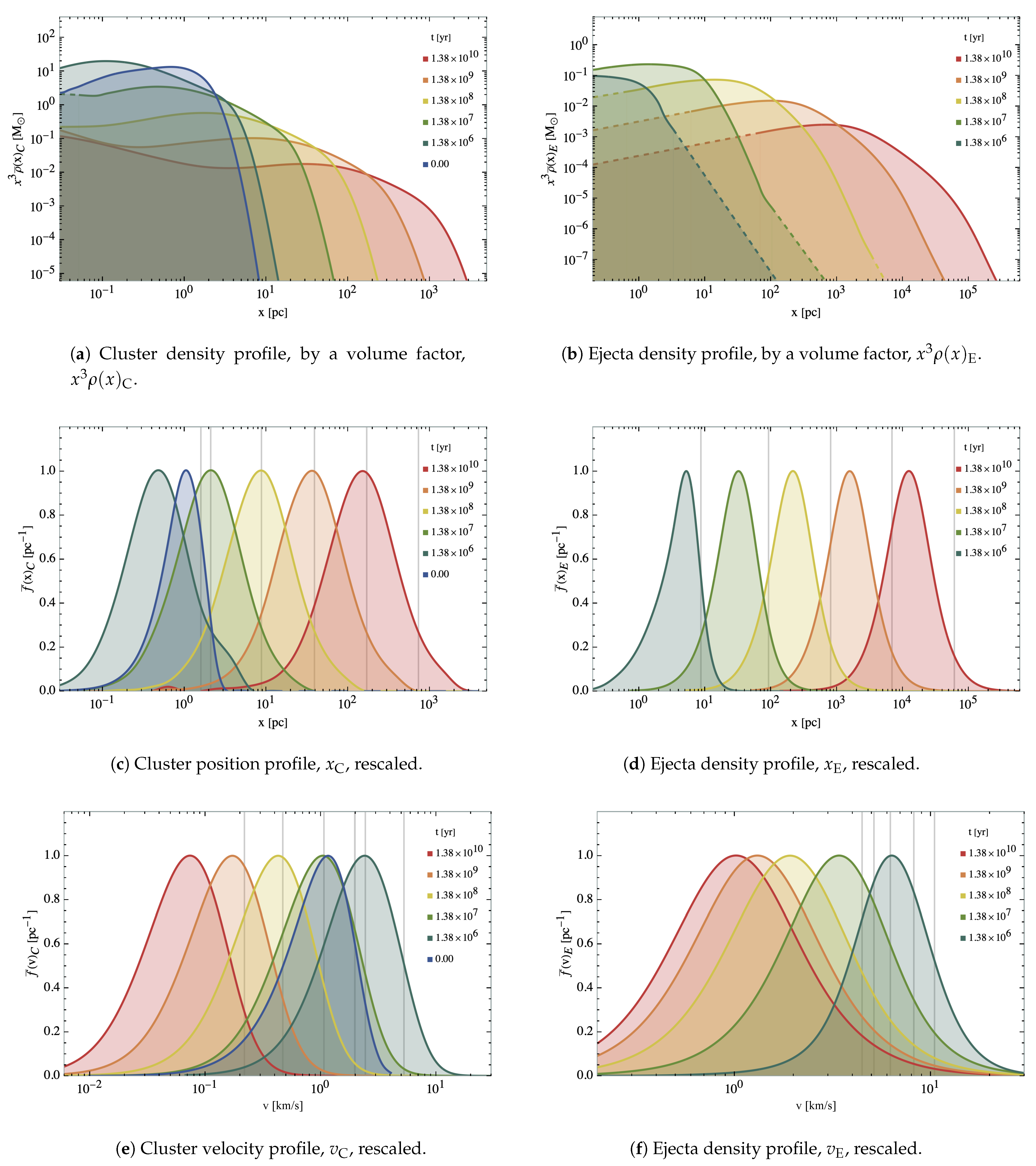 Universe 07 00018 g012 Universe 07 00018 g012