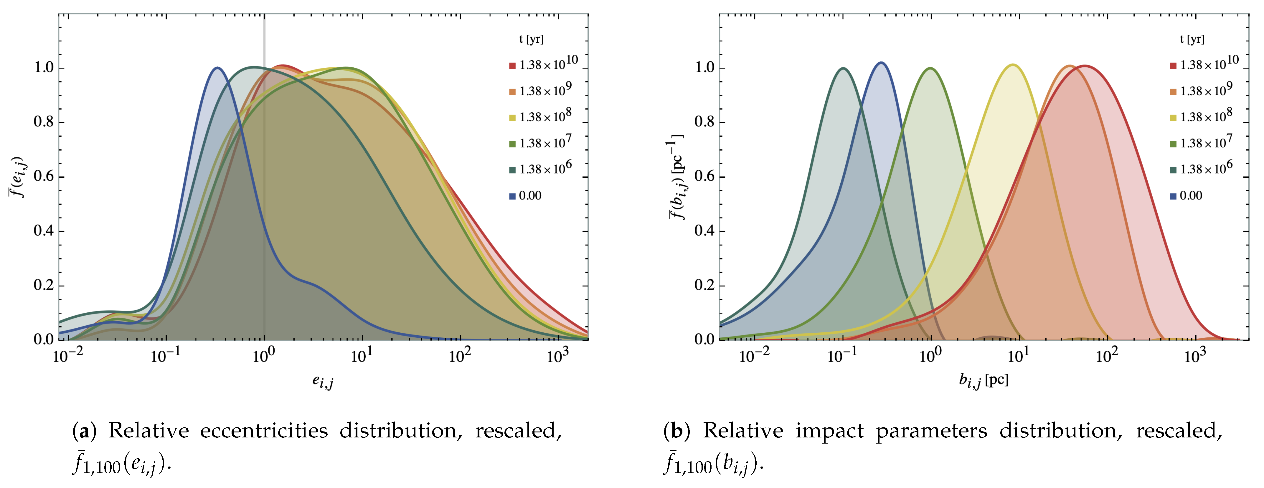 Universe 07 00018 g016 Universe 07 00018 g016