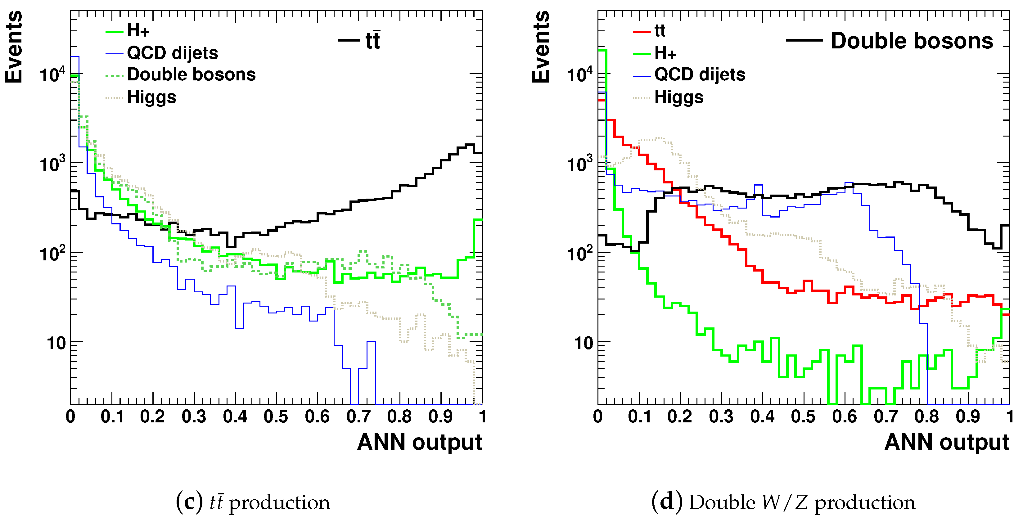 Universe 07 00019 g003b