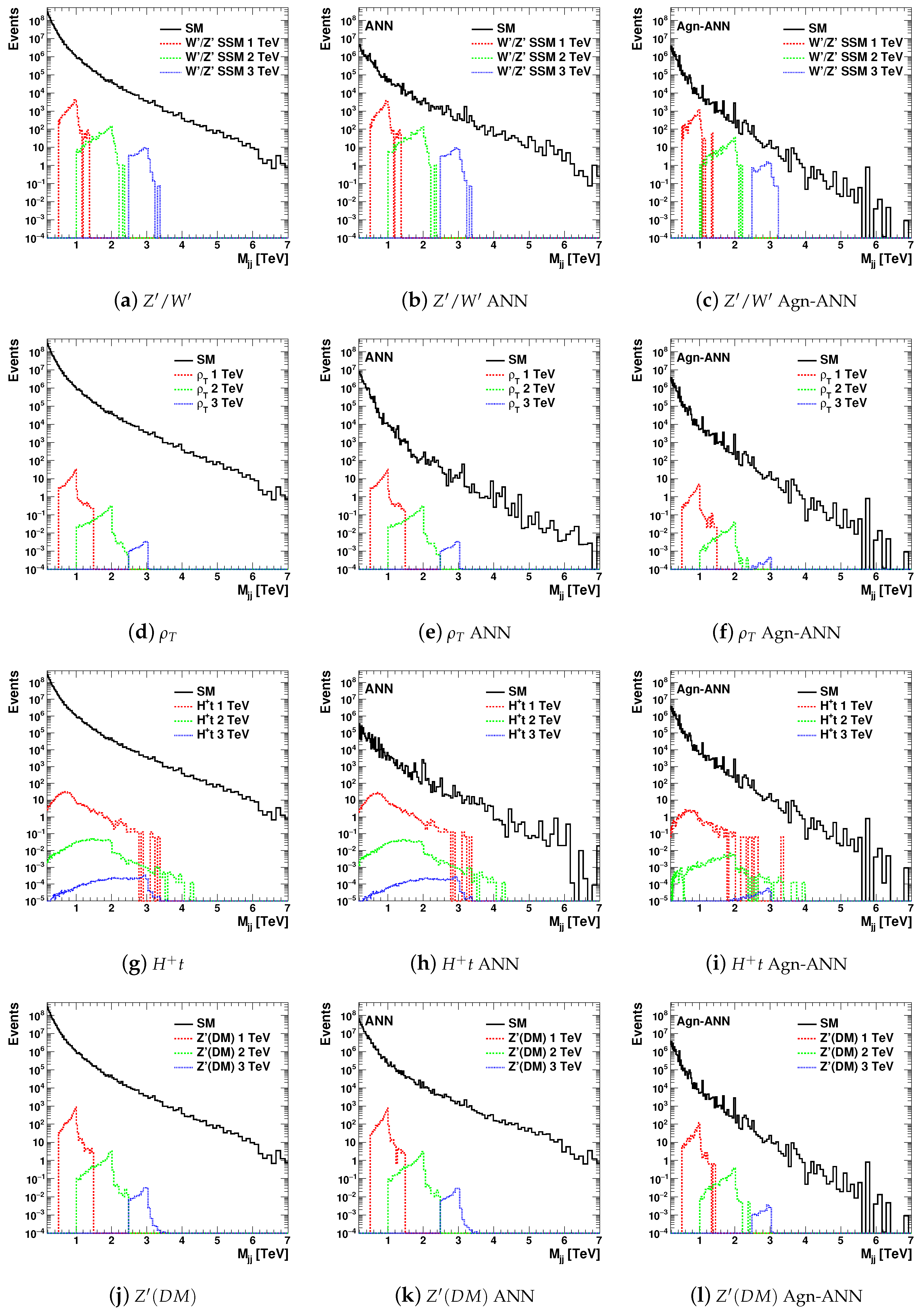 Universe 07 00019 g005