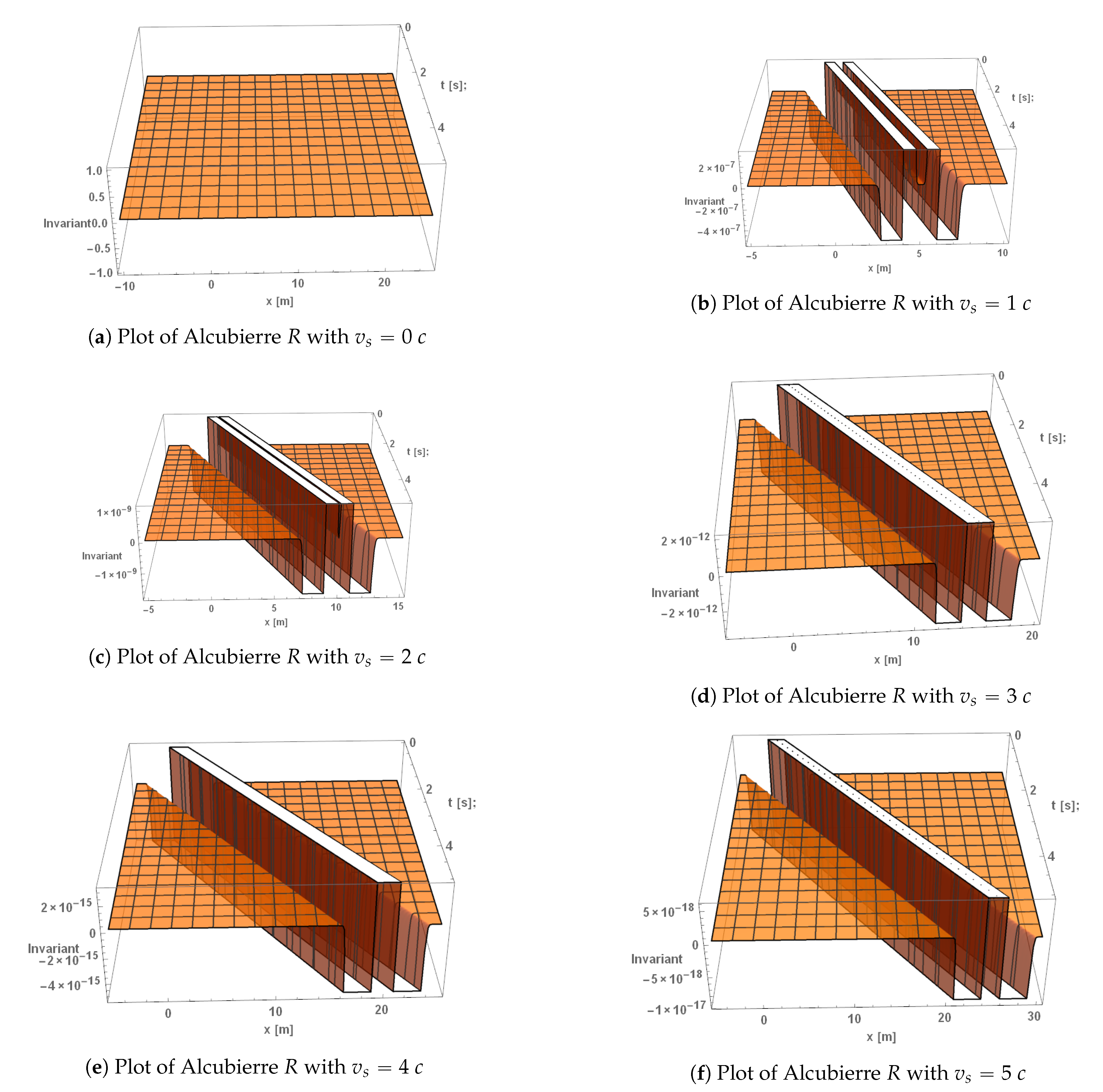 Universe 07 00021 g001