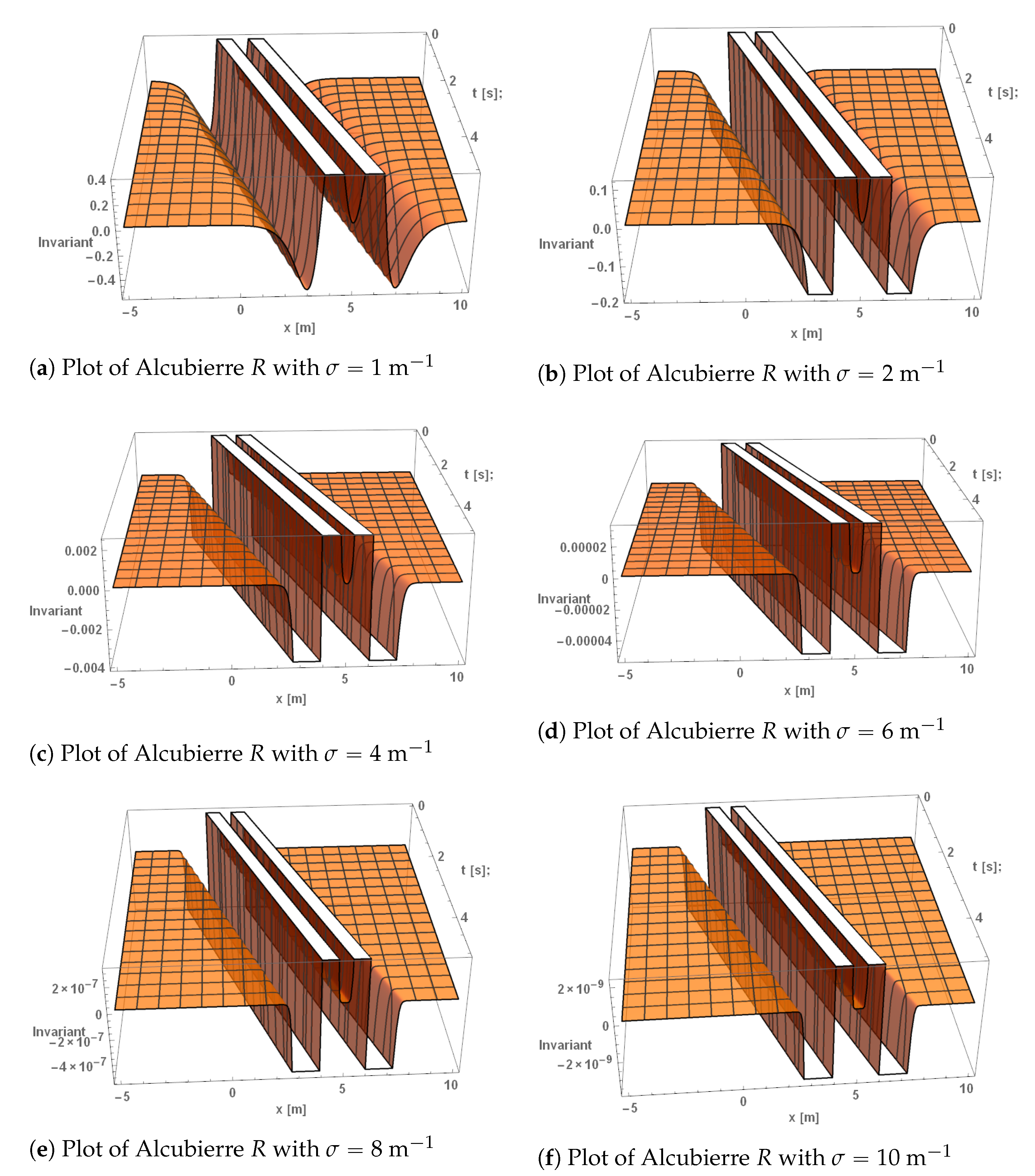 Universe 07 00021 g002