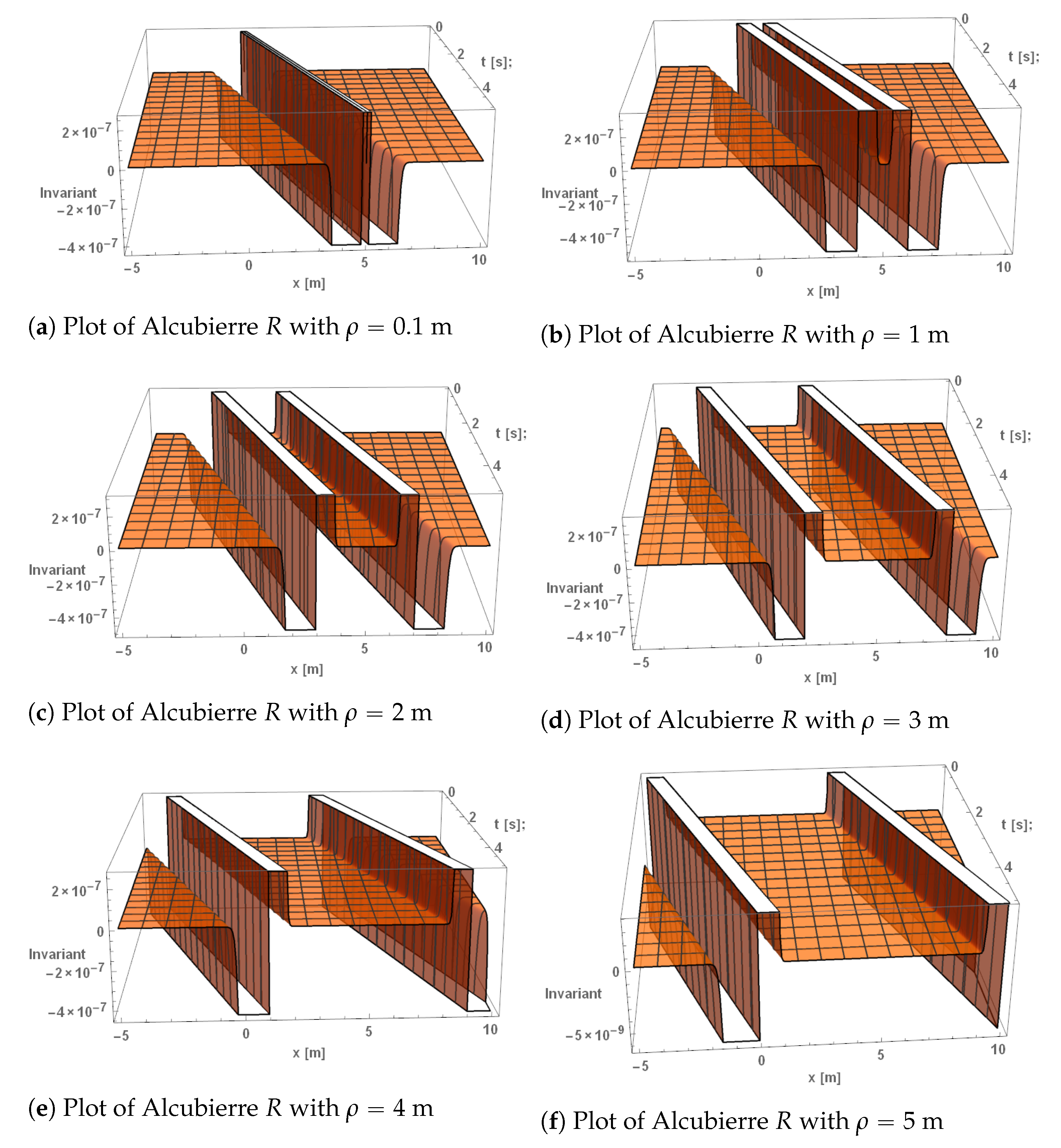 Universe 07 00021 g003