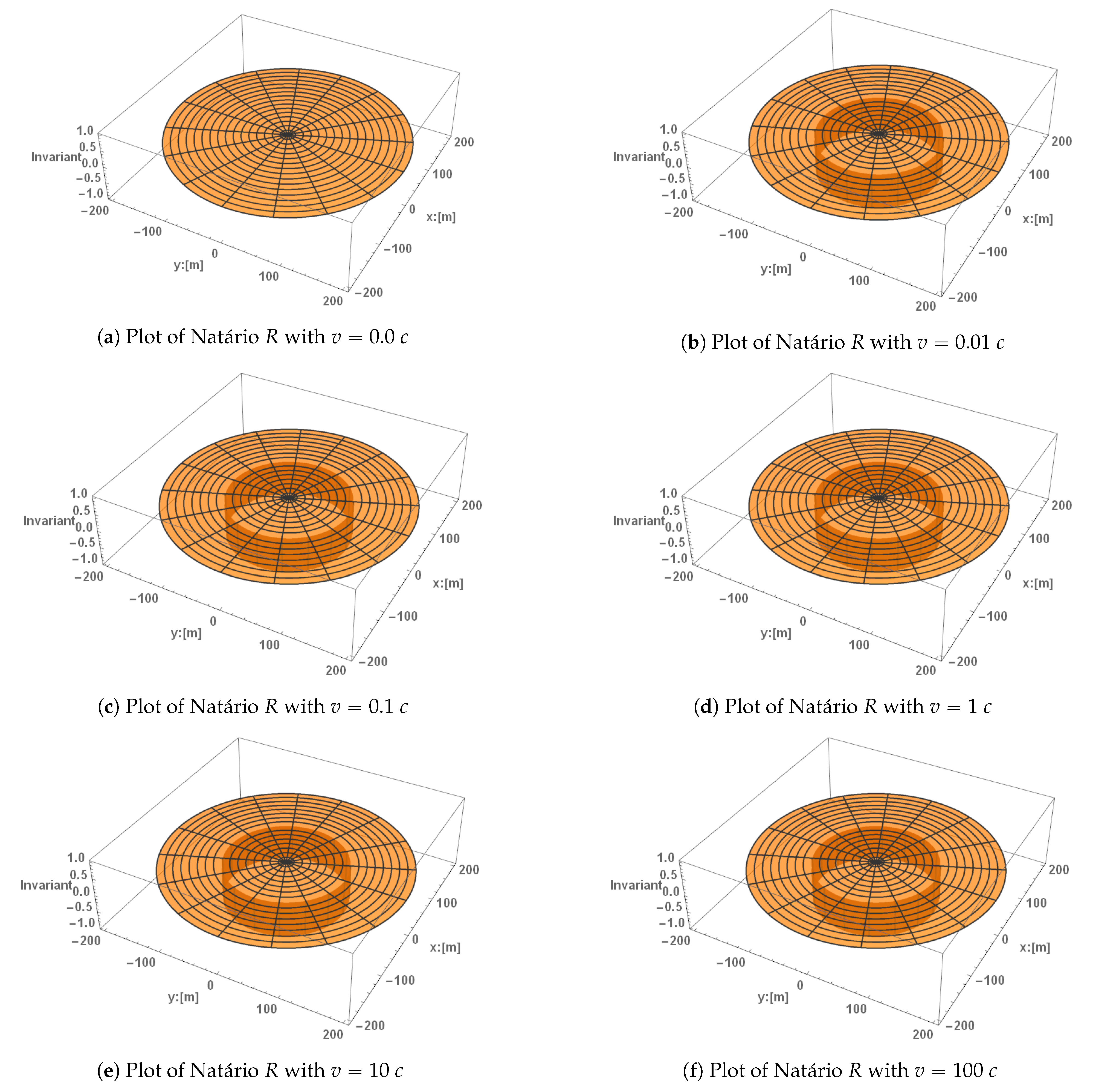 Universe 07 00021 g004