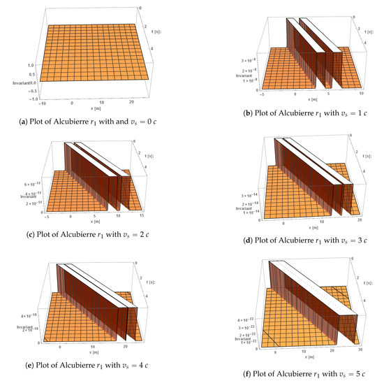 Universe 07 00021 g0a1