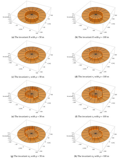 Universe 07 00021 g0a11