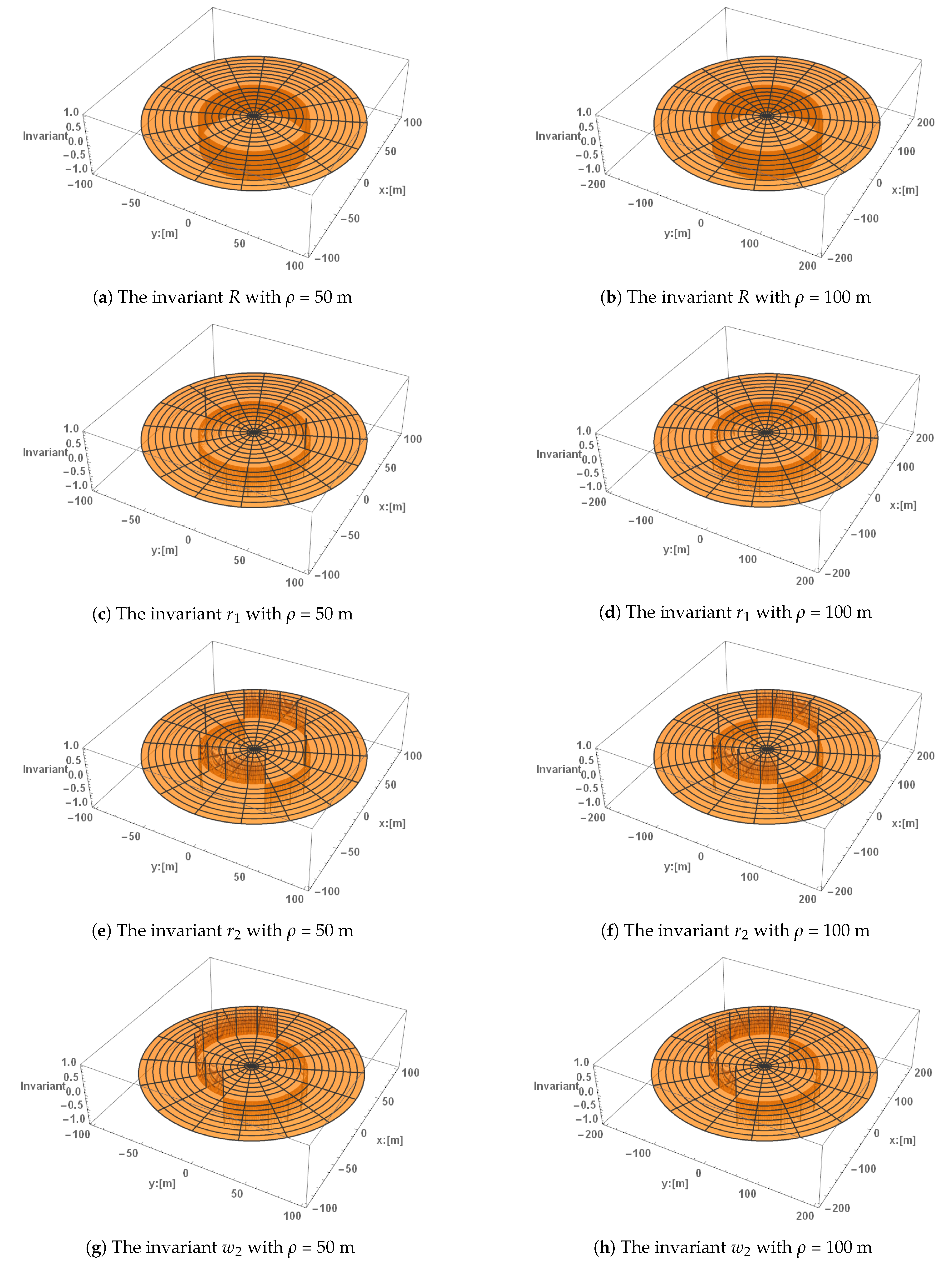Universe 07 00021 g0a11