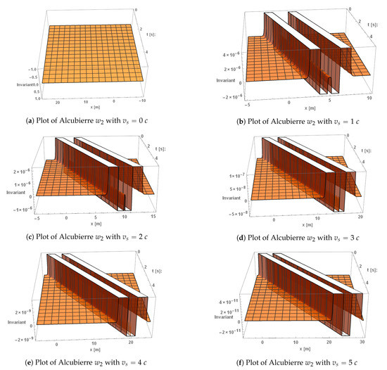 Universe 07 00021 g0a2