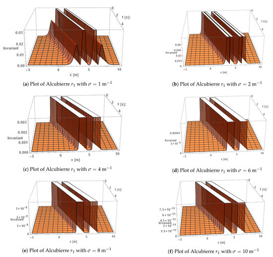 Universe 07 00021 g0a3