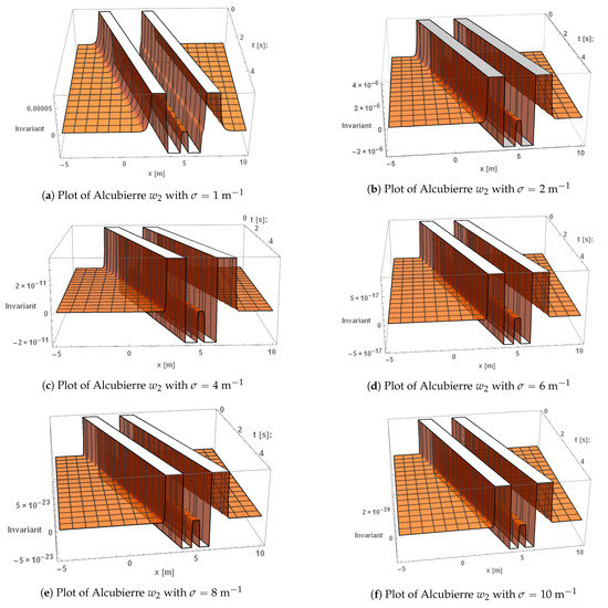 Universe 07 00021 g0a4