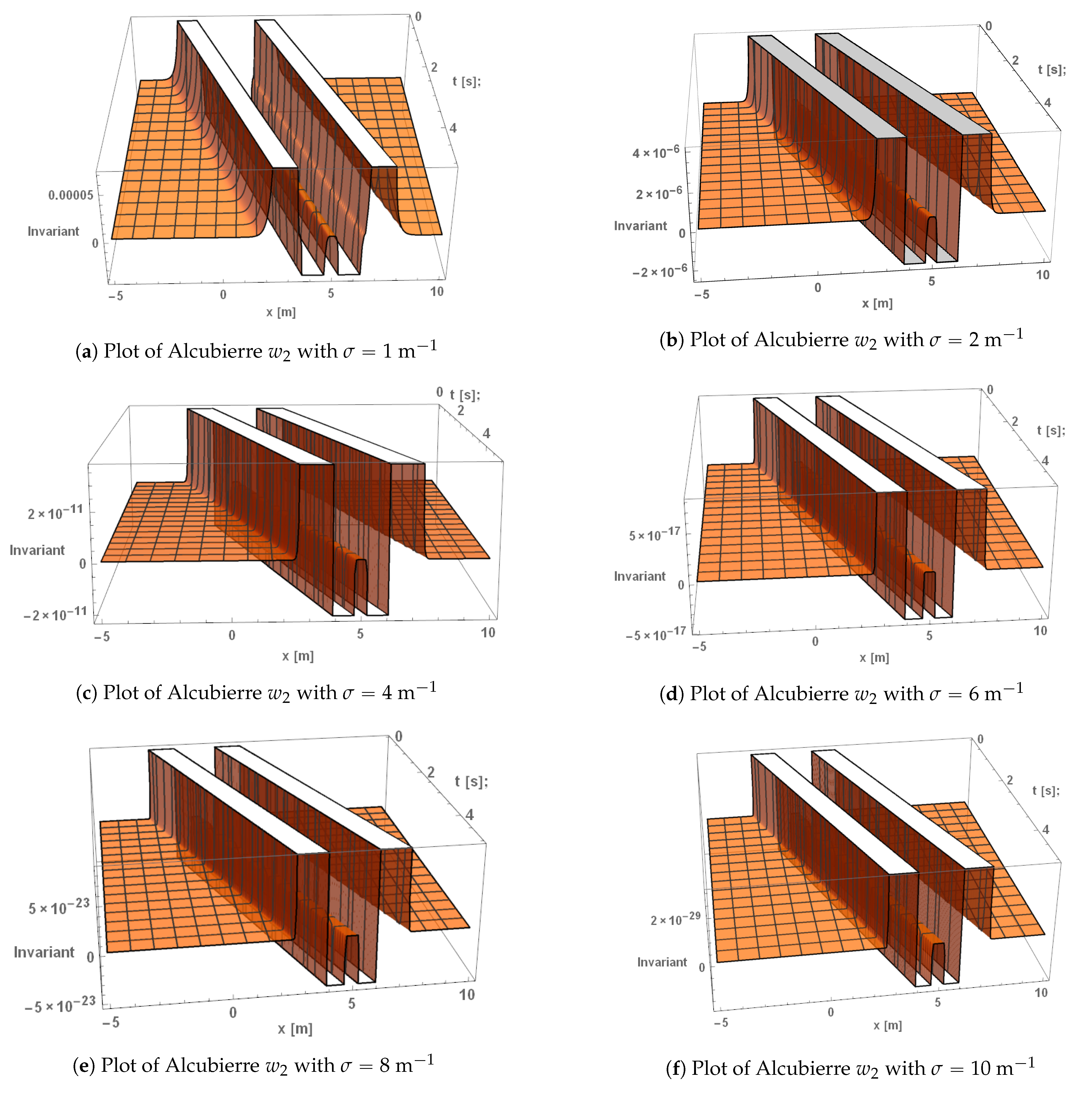 Universe 07 00021 g0a4