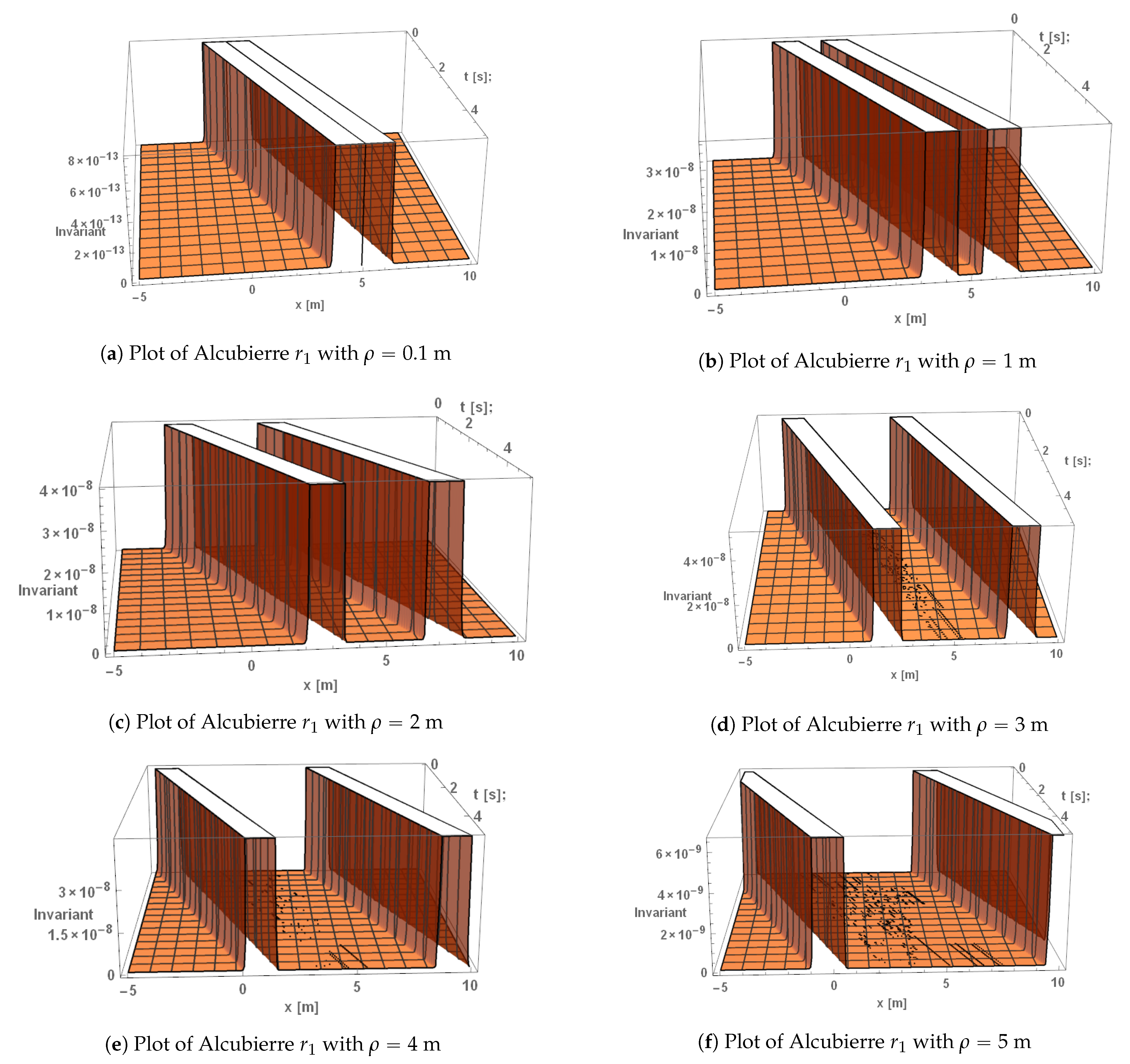 Universe 07 00021 g0a5