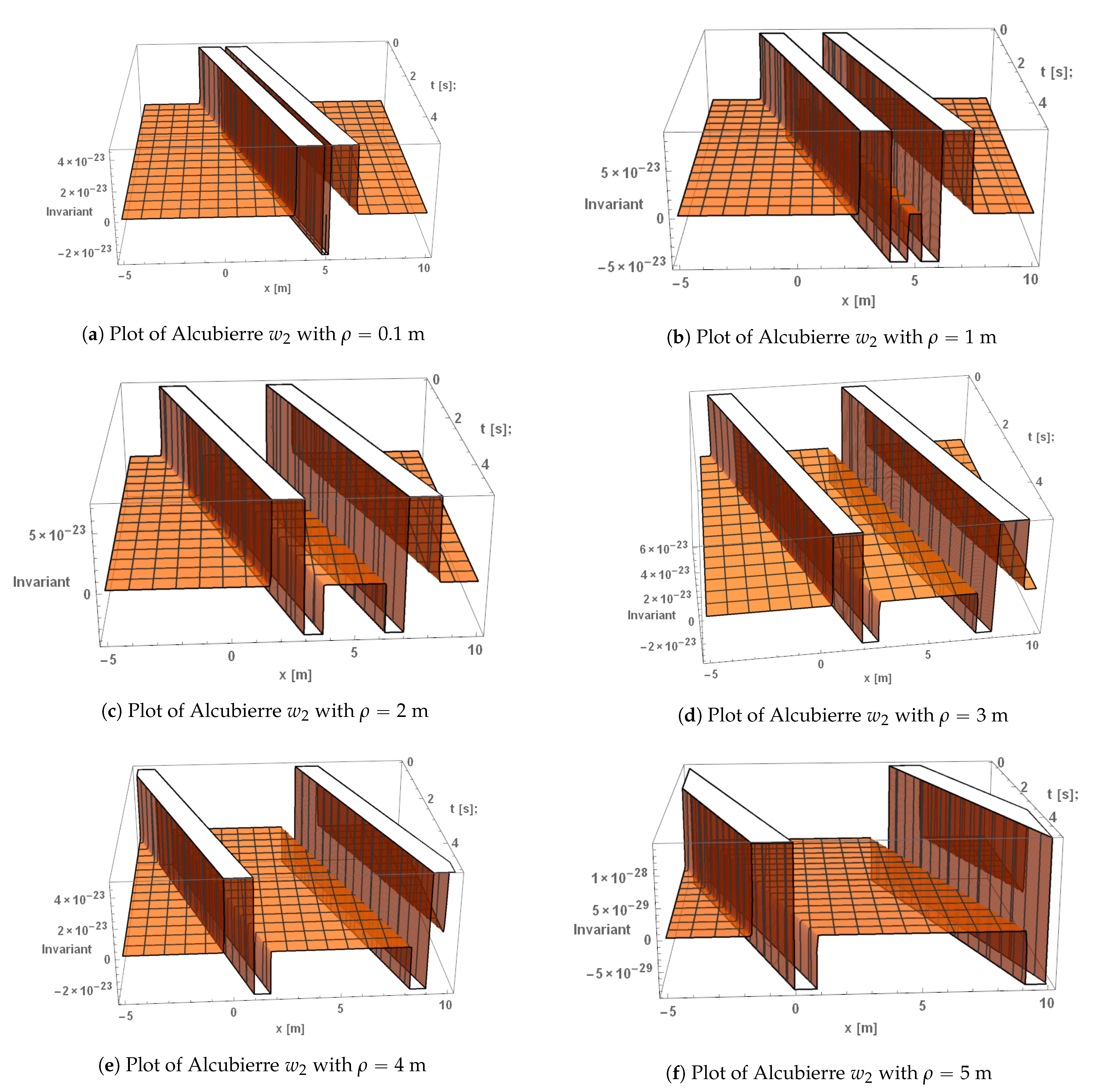 Universe 07 00021 g0a6