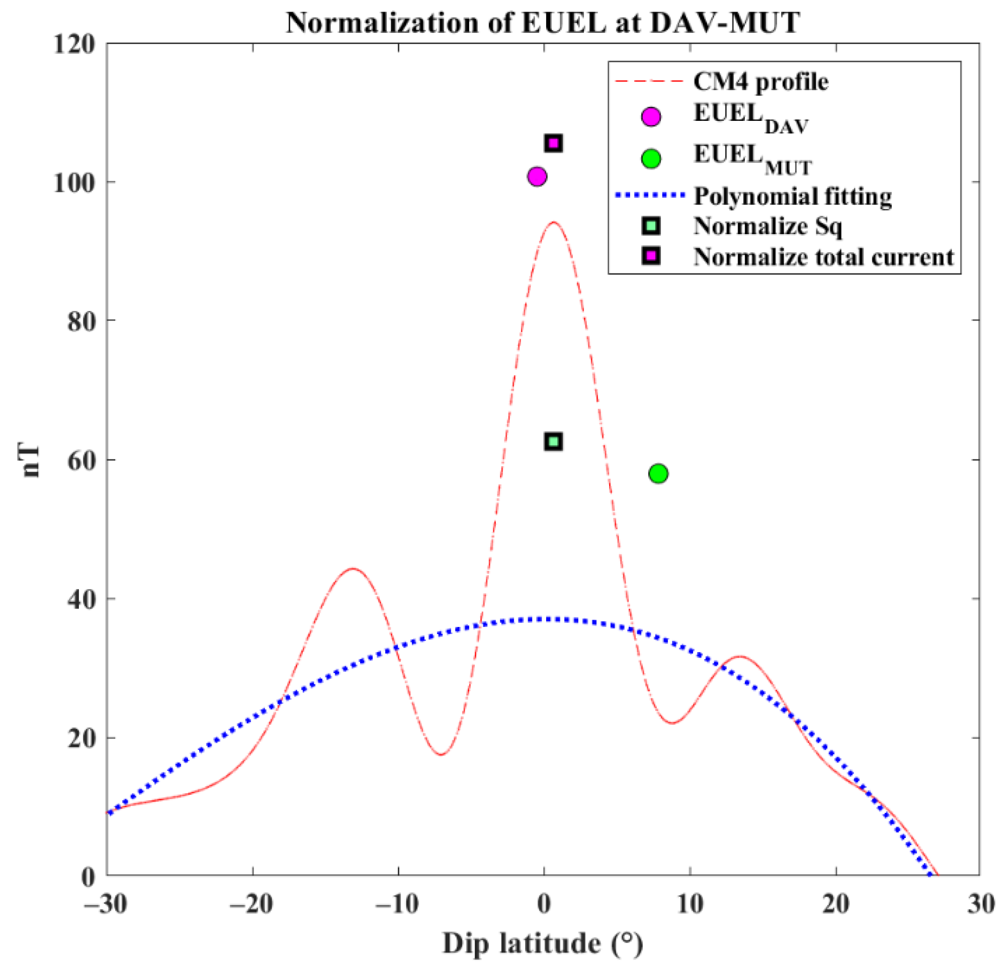 Universe 07 00023 g001