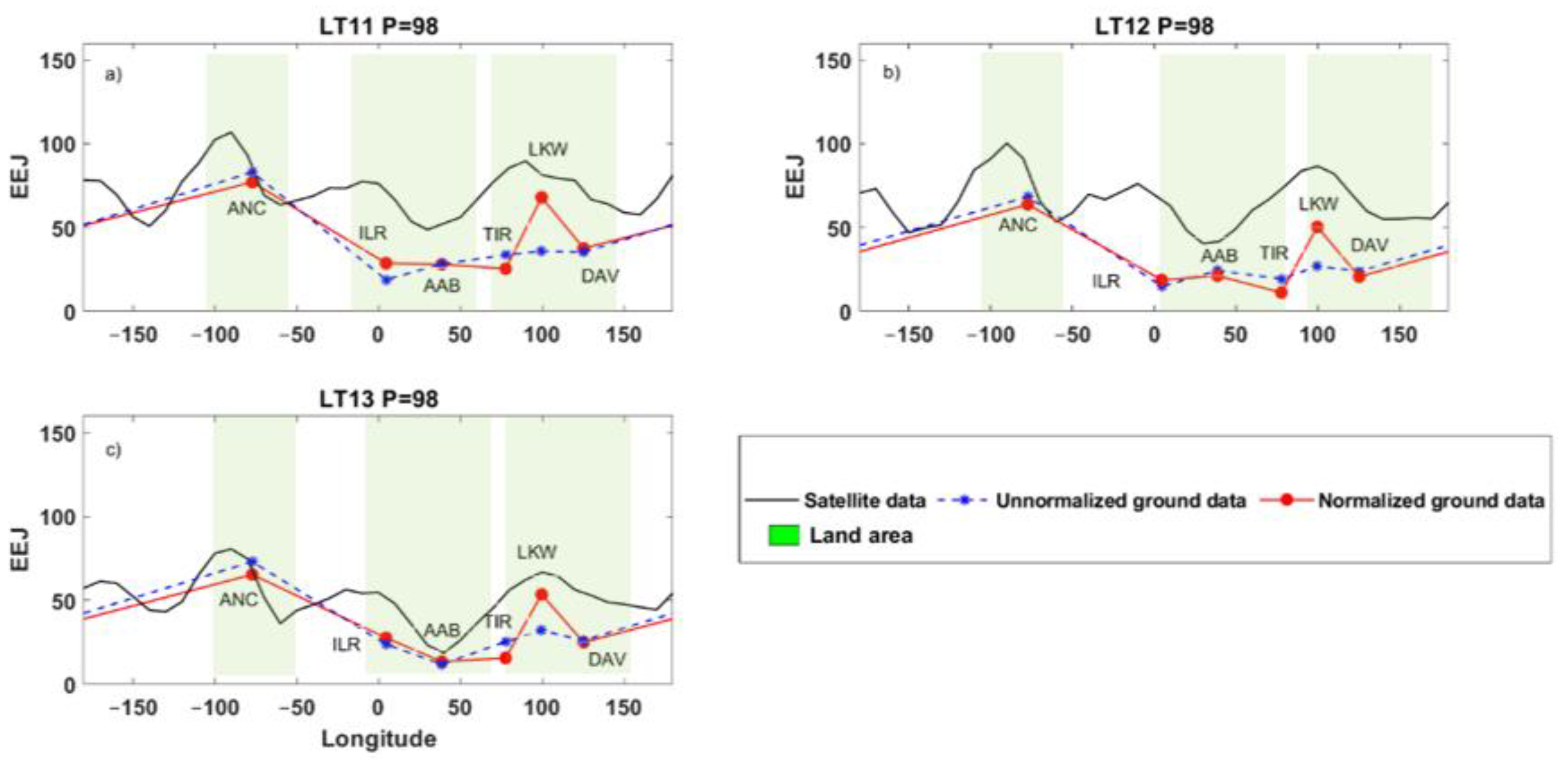Universe 07 00023 g003