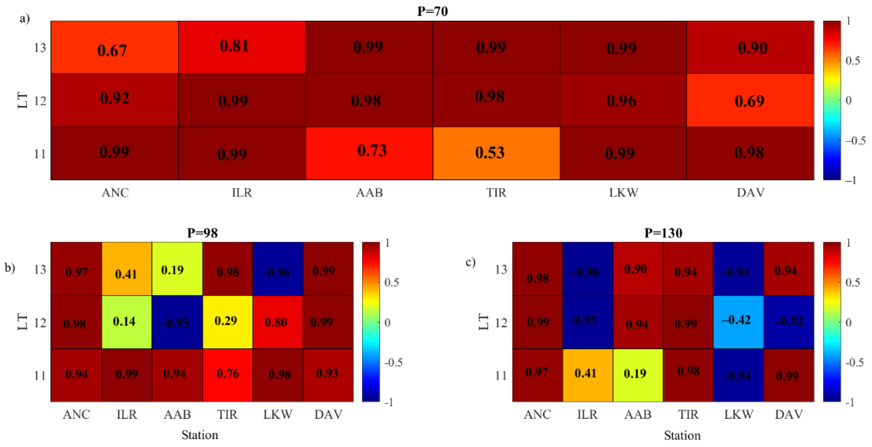 Universe 07 00023 g005