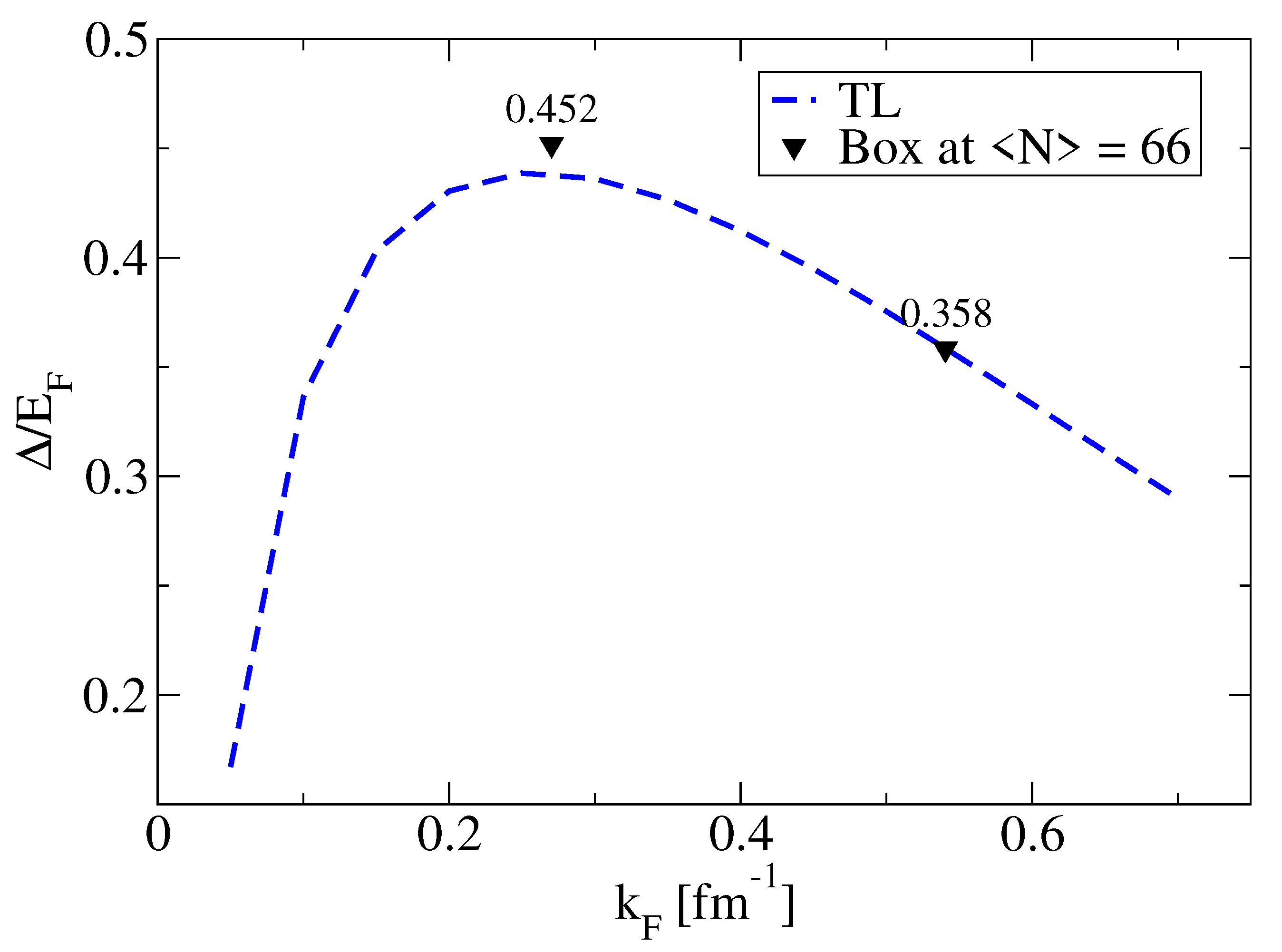 Universe 07 00024 g001