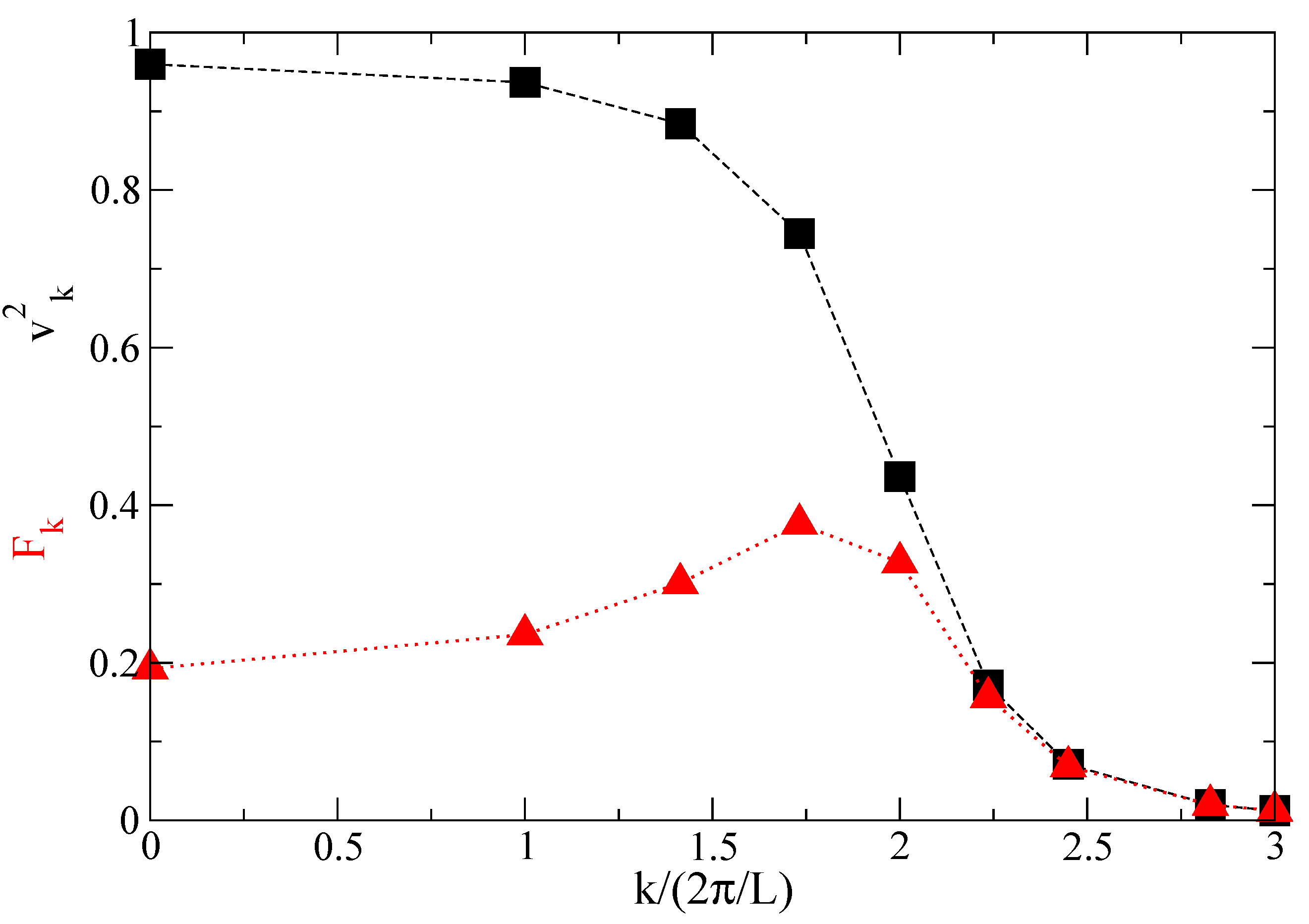 Universe 07 00024 g002