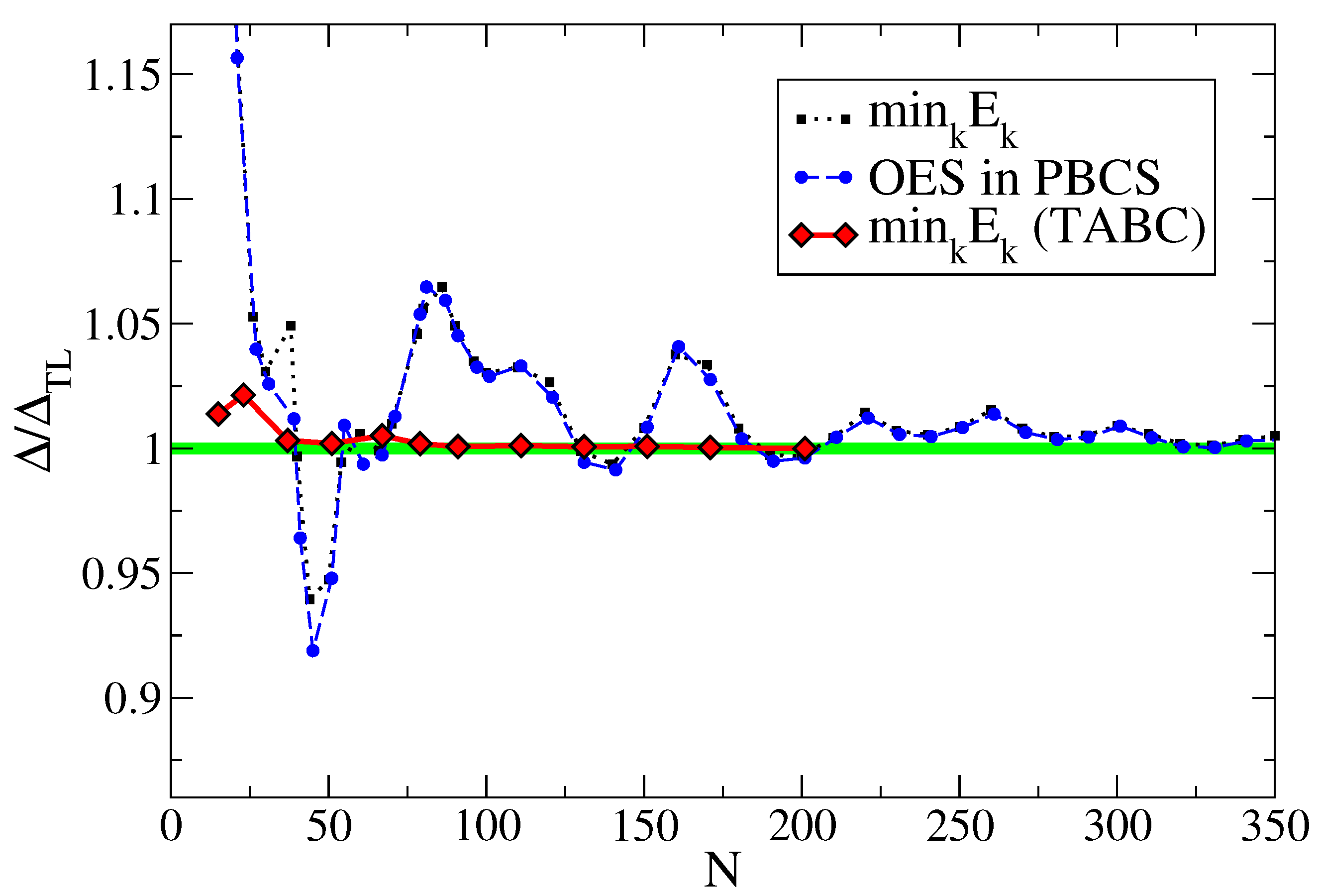 Universe 07 00024 g003