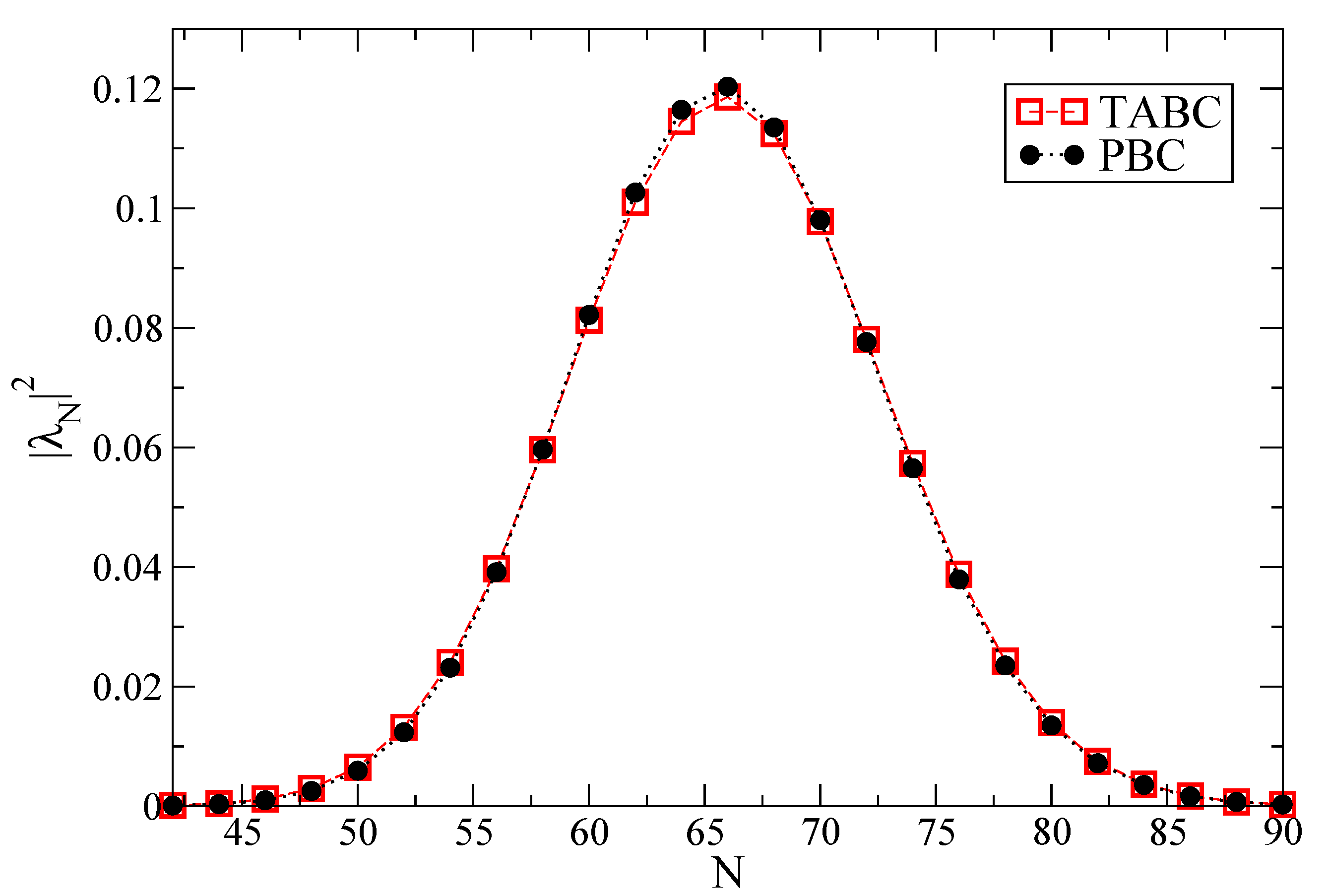 Universe 07 00024 g004