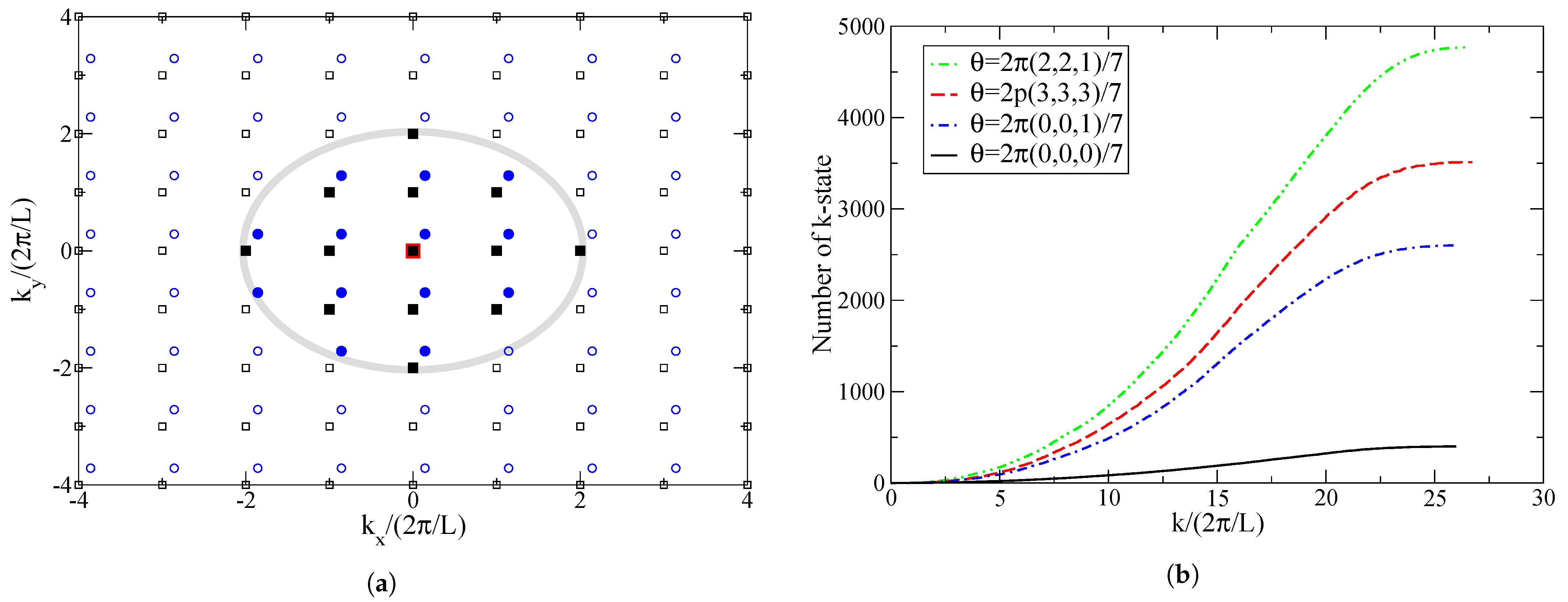 Universe 07 00024 g005