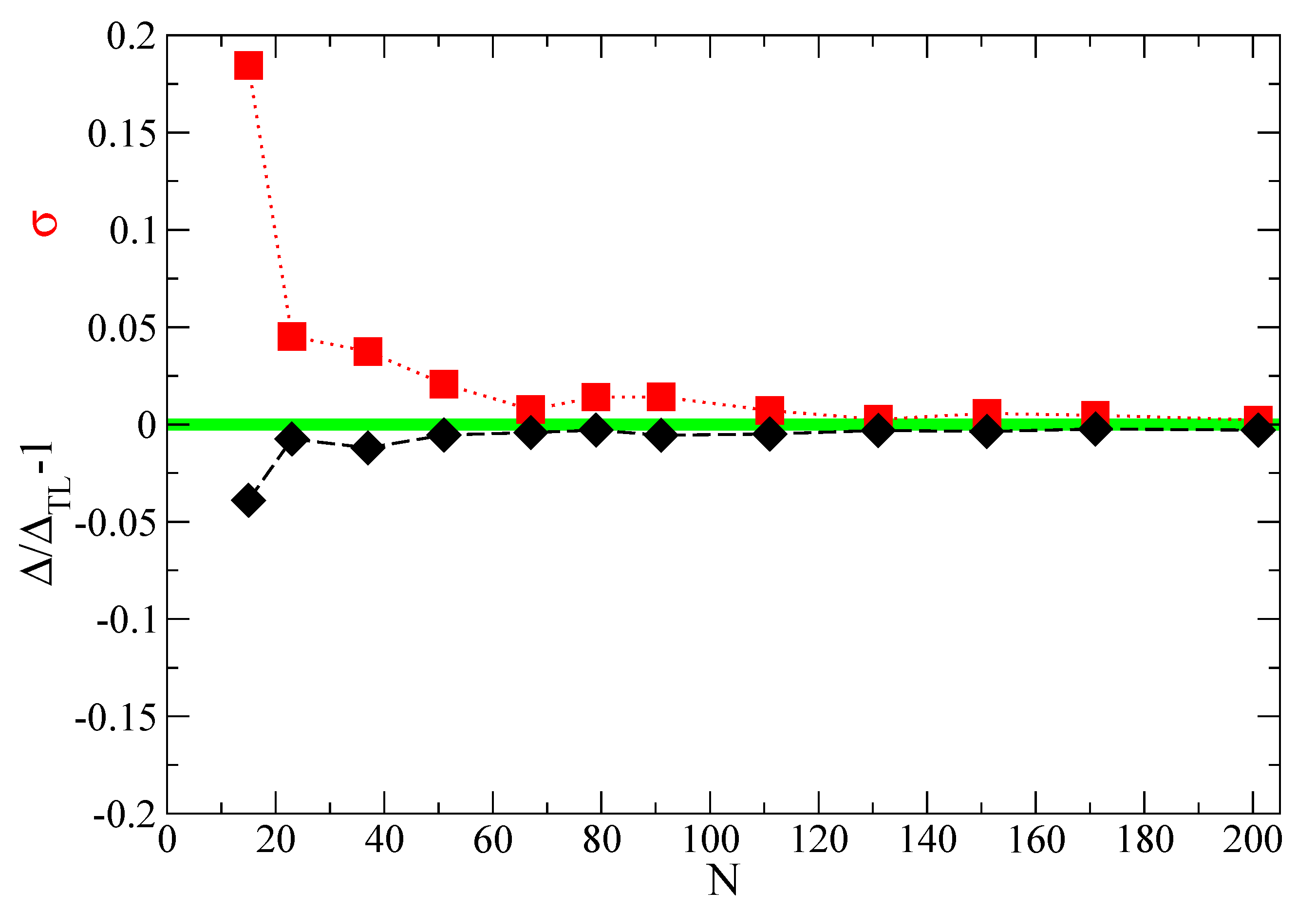 Universe 07 00024 g010