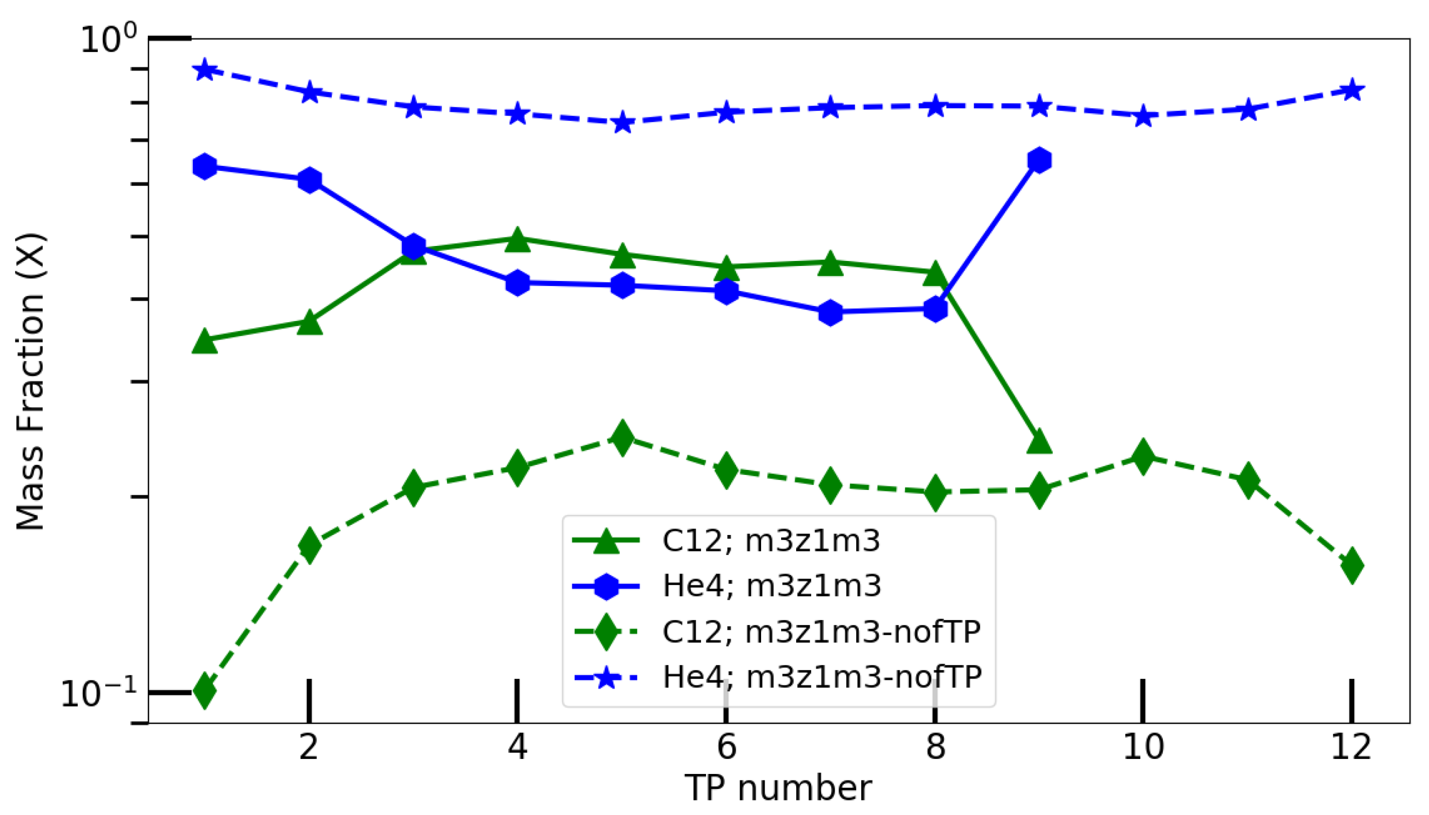 Universe 07 00025 g003