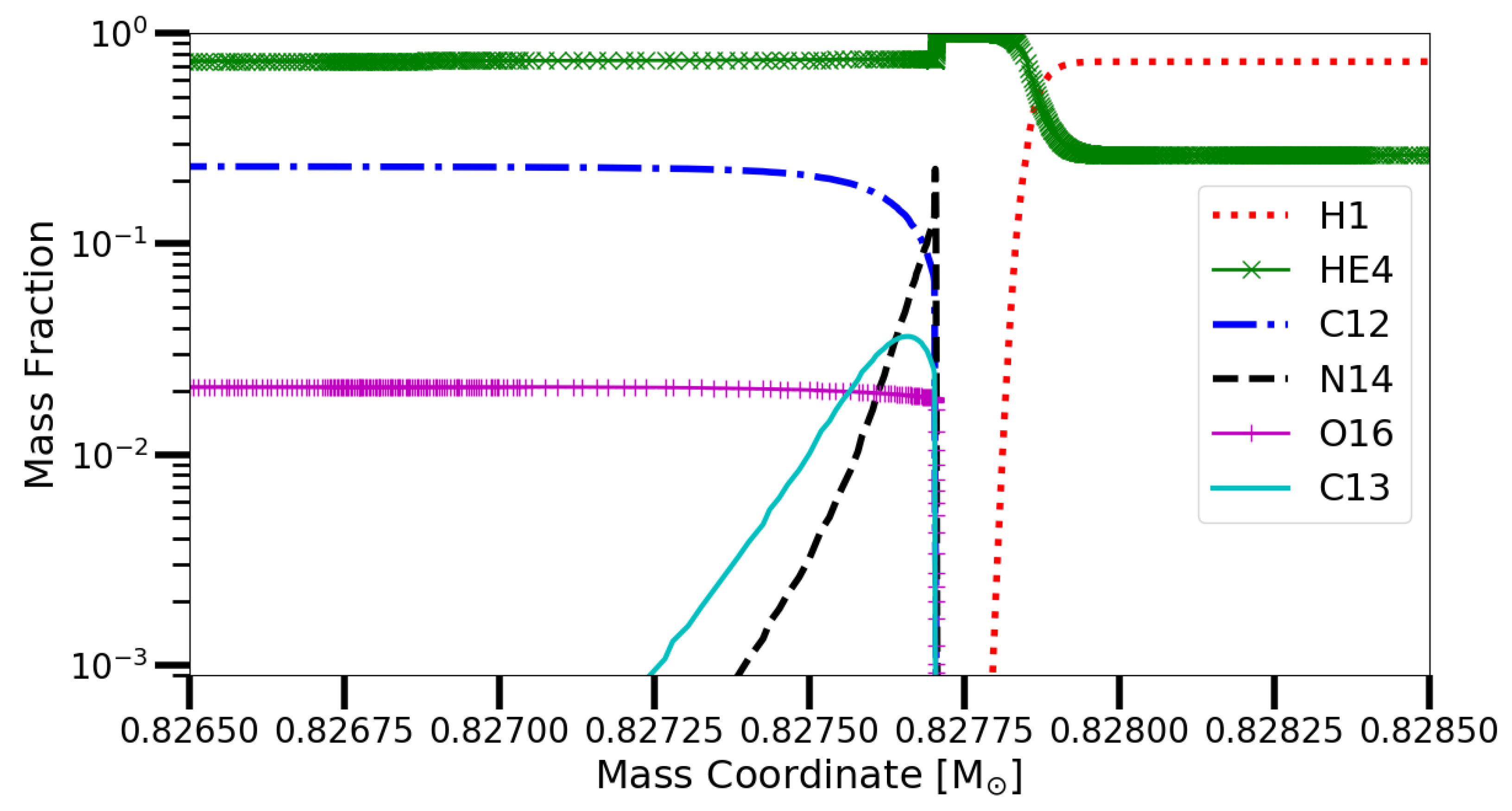 Universe 07 00025 g004b