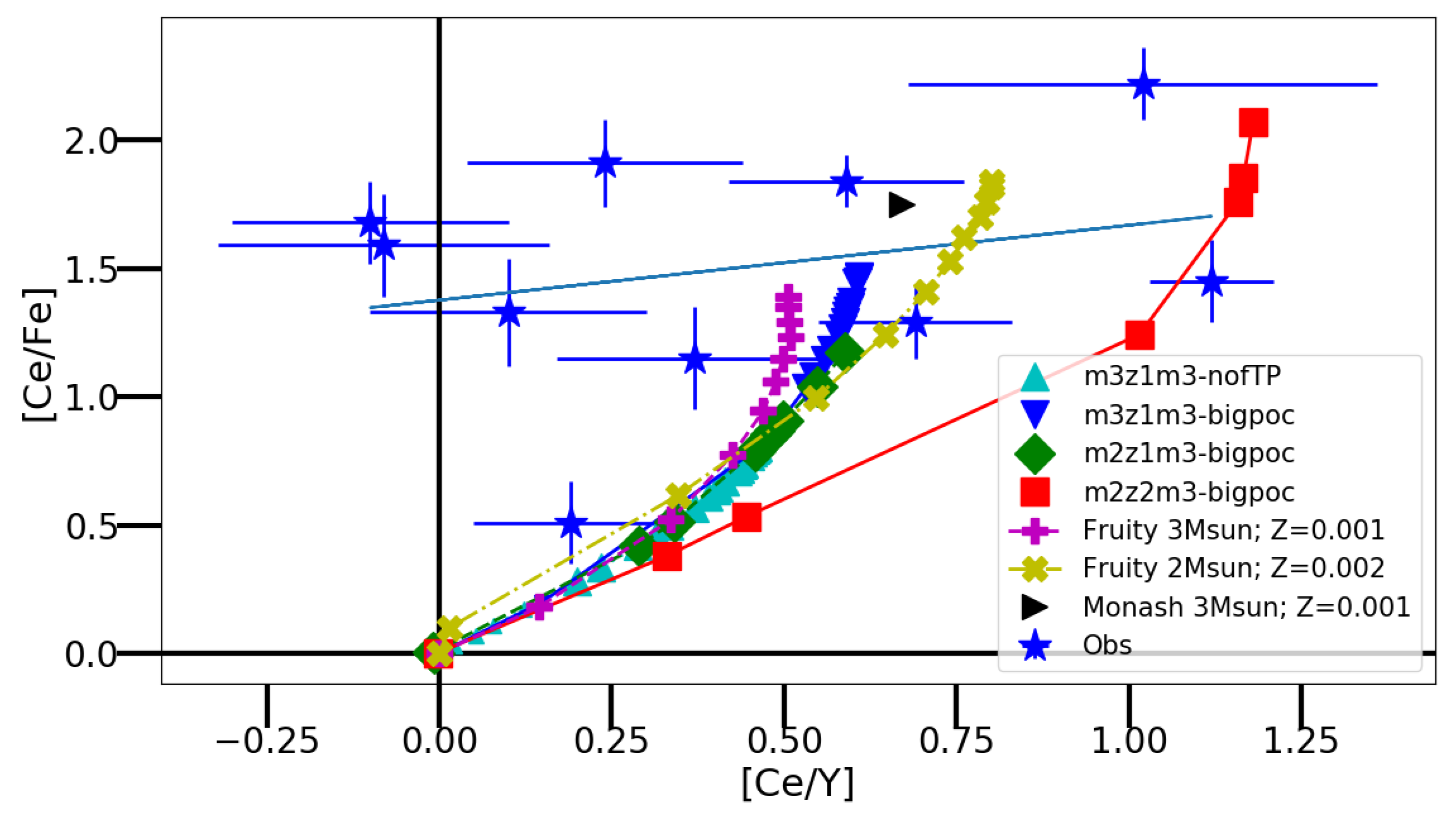 Universe 07 00025 g008