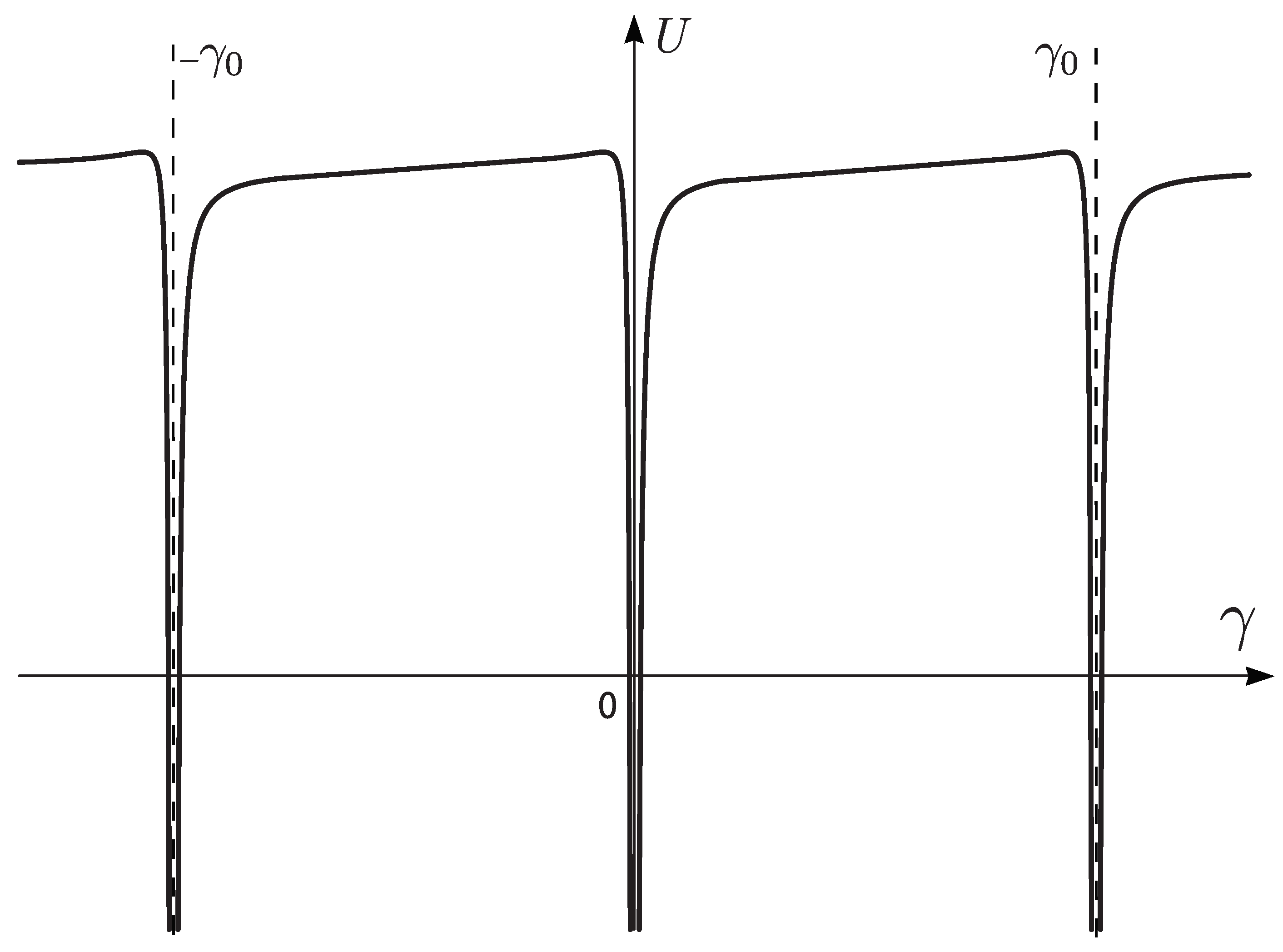 Universe 07 00030 g002