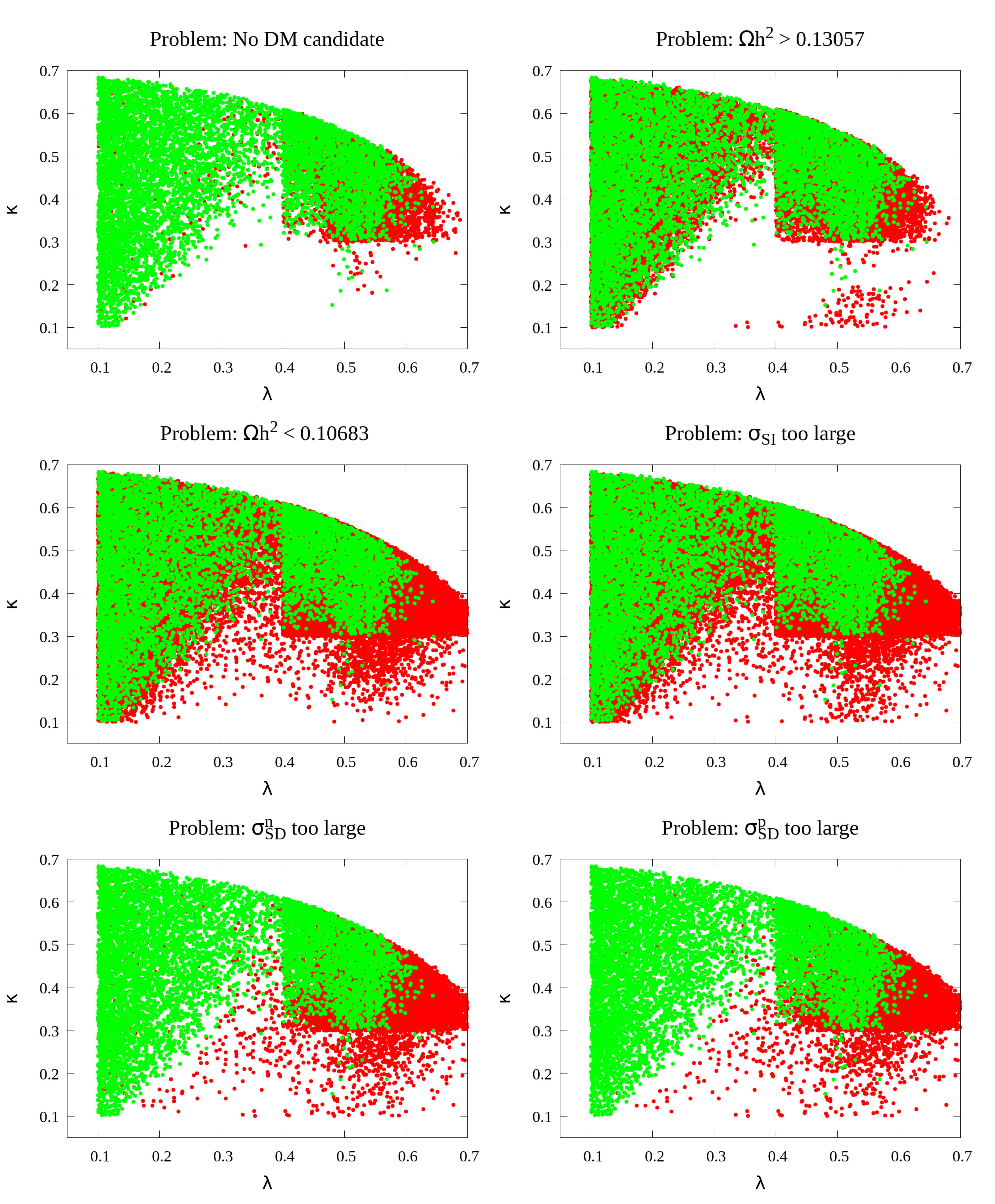 Universe 07 00031 g002