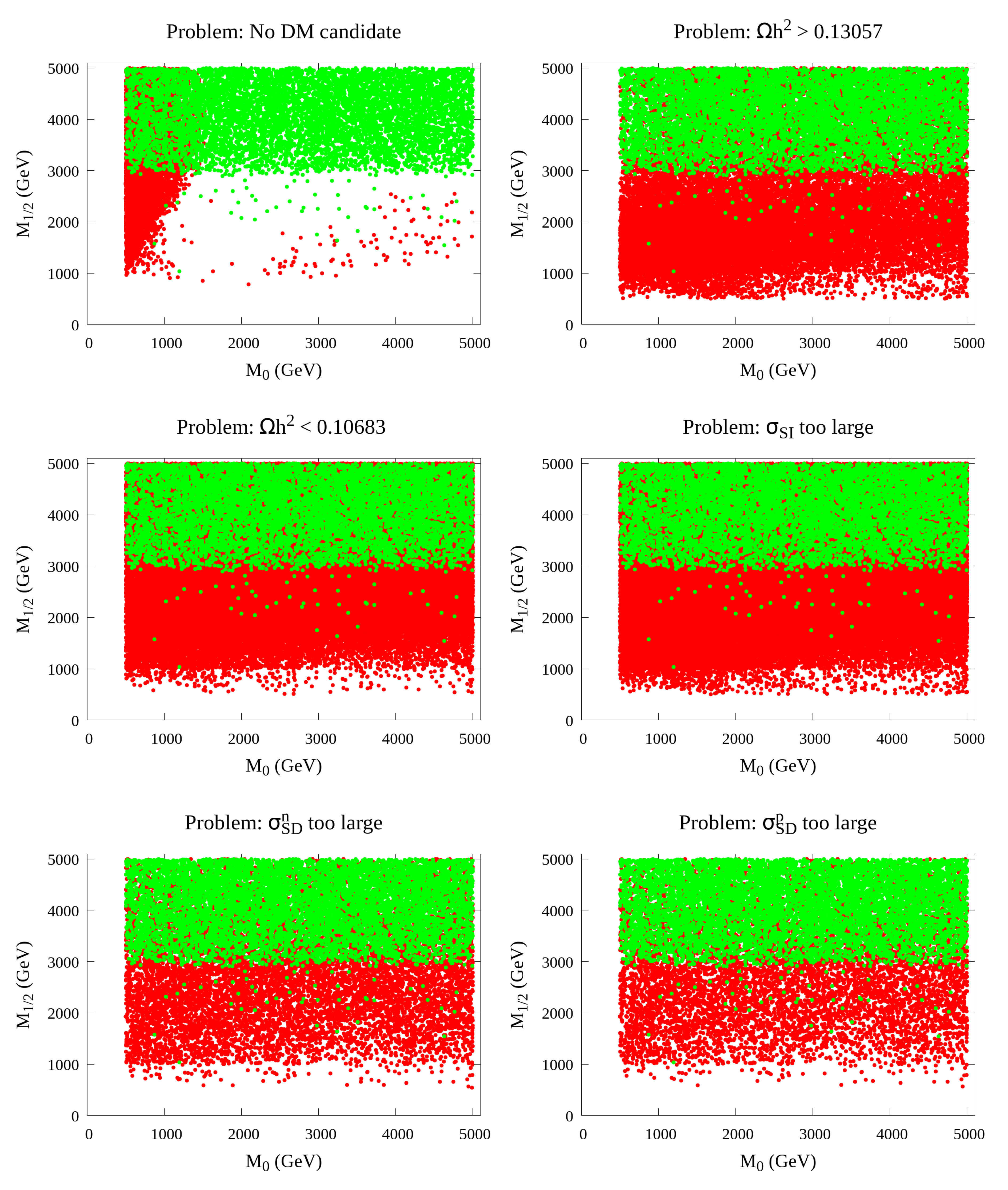 Universe 07 00031 g003