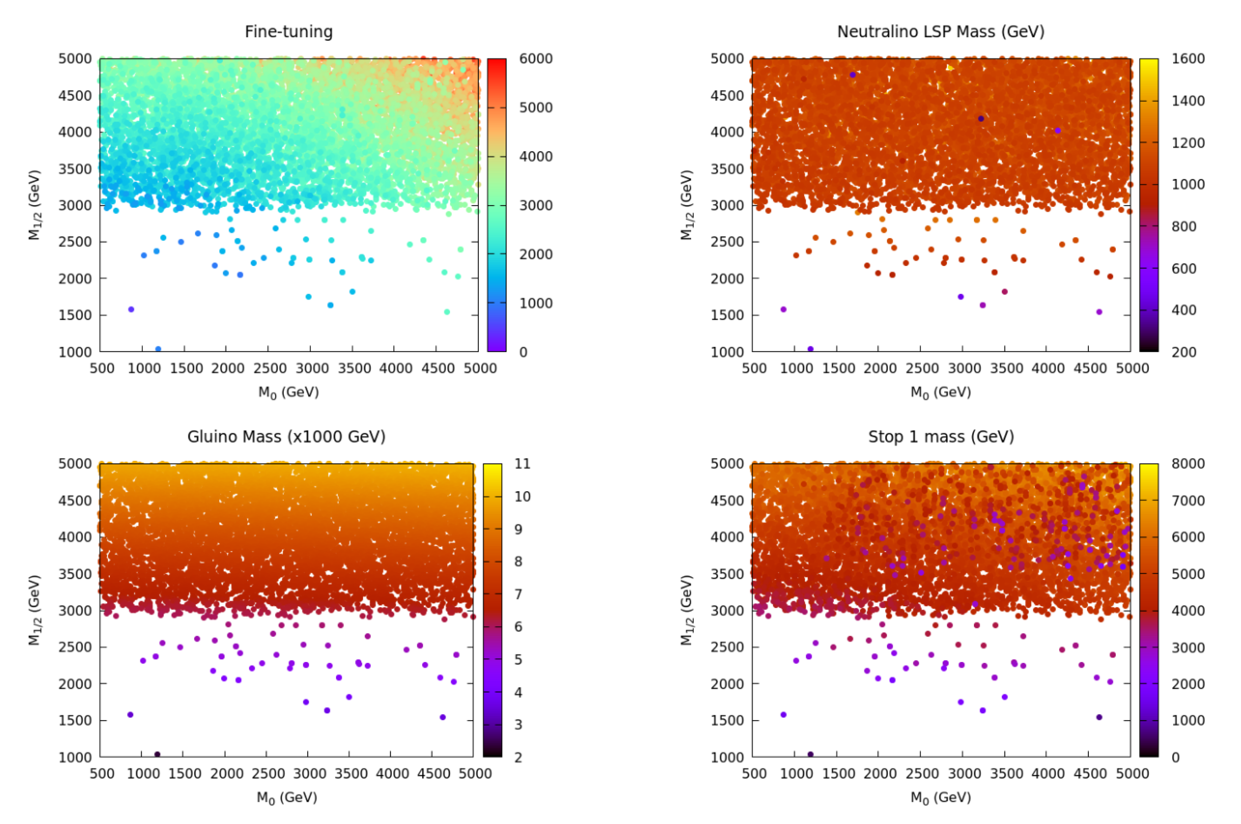 Universe 07 00031 g004