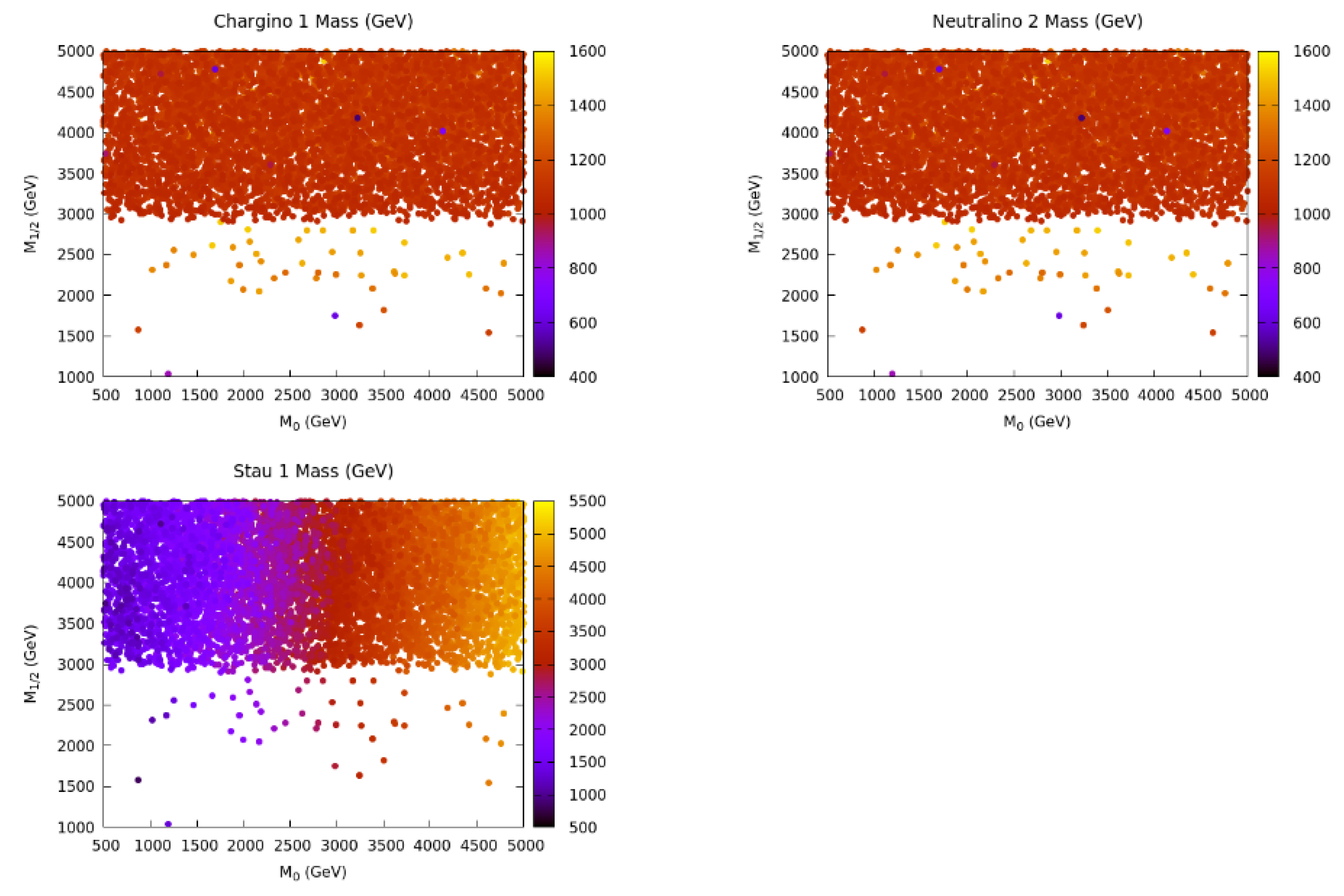 Universe 07 00031 g005