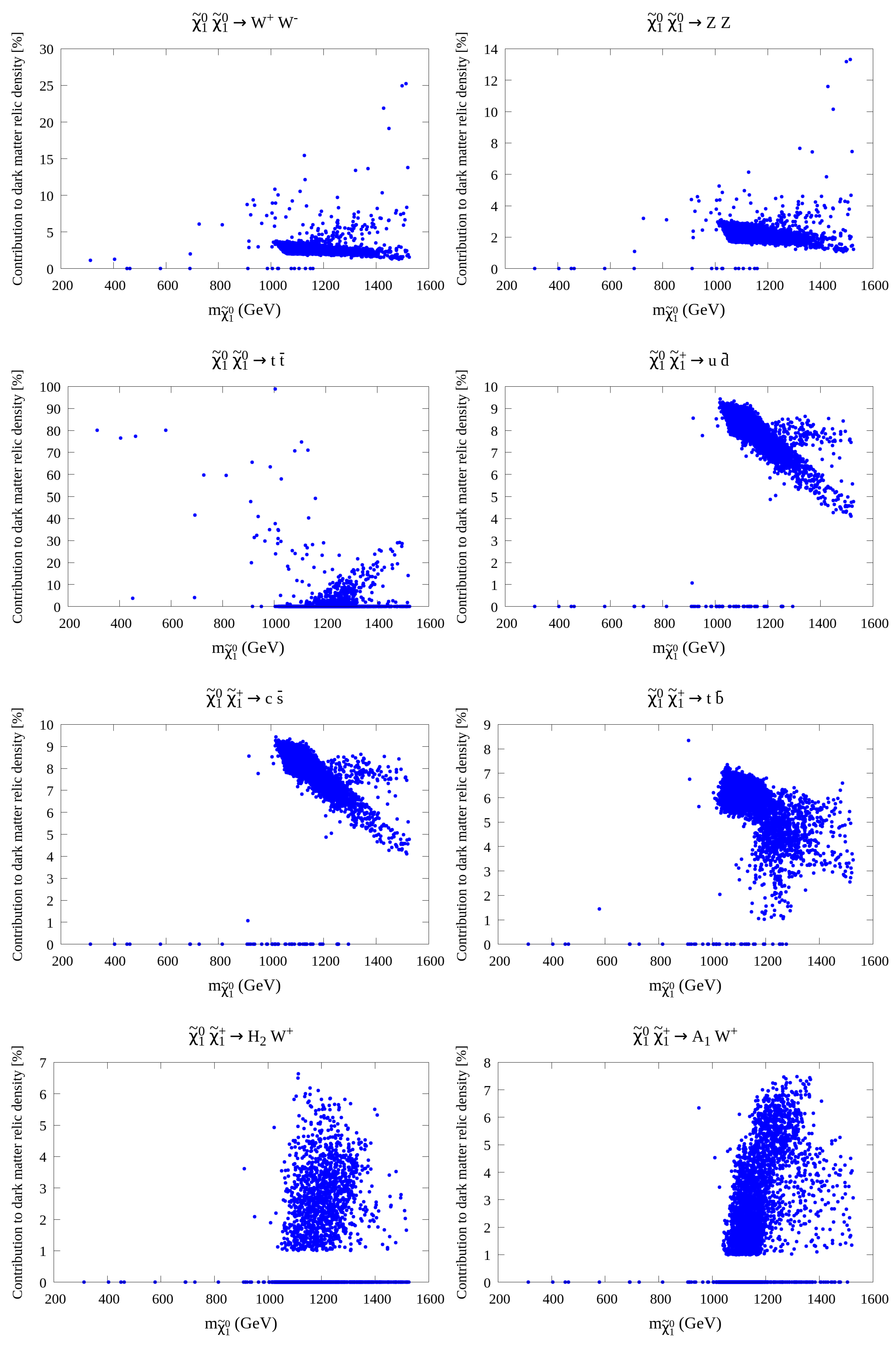 Universe 07 00031 g007