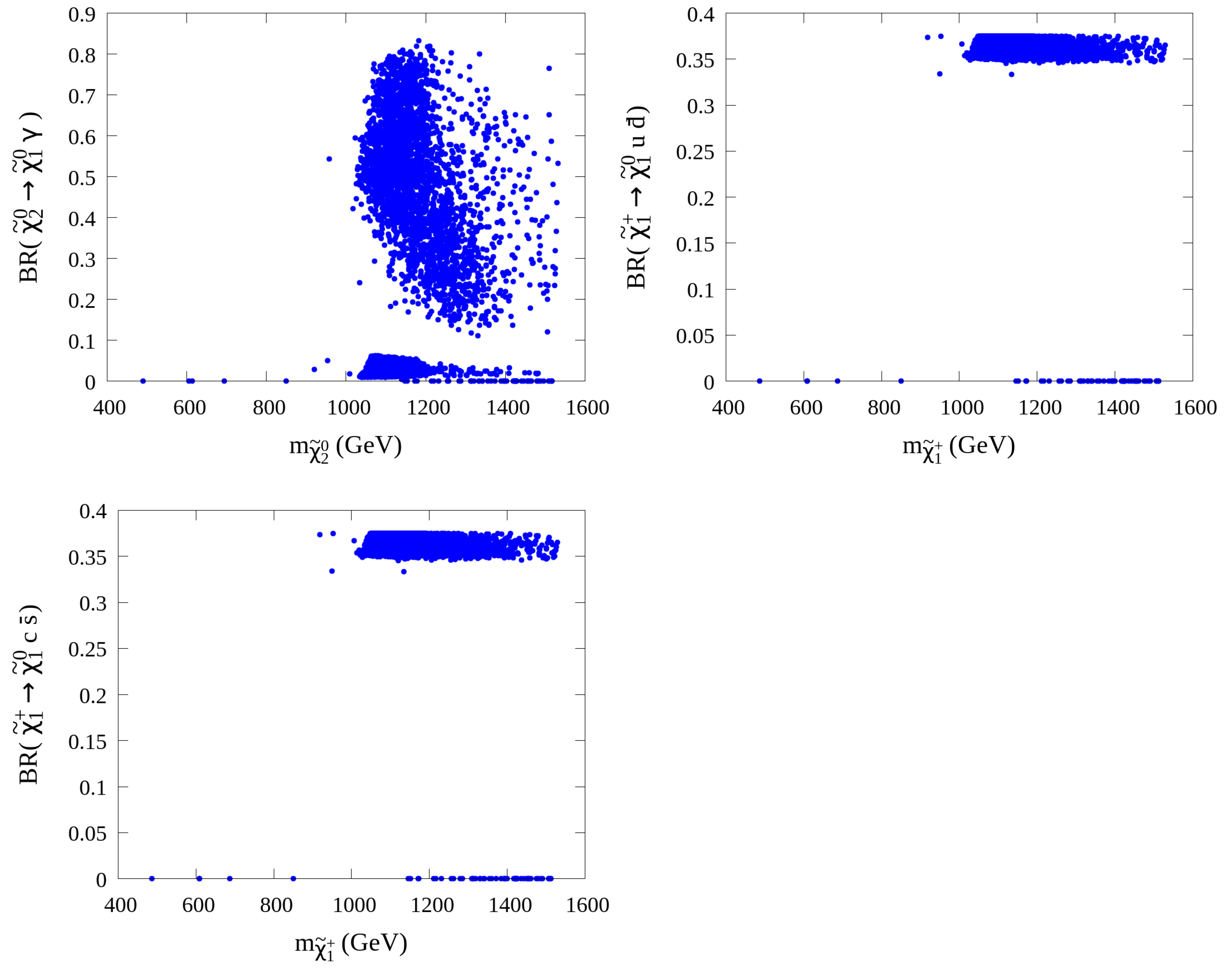 Universe 07 00031 g008