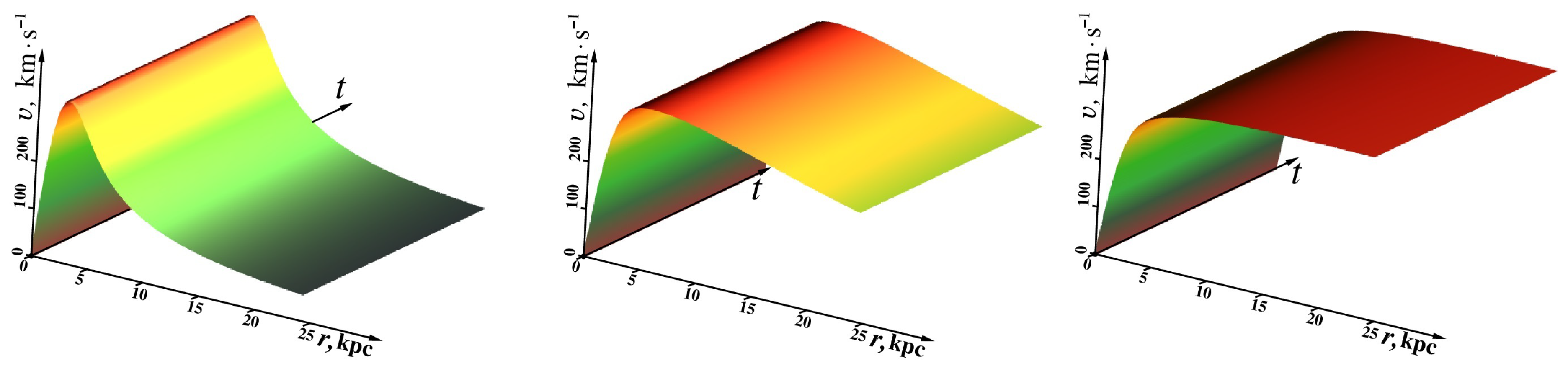 Universe 07 00032 g003 Universe 07 00032 g003