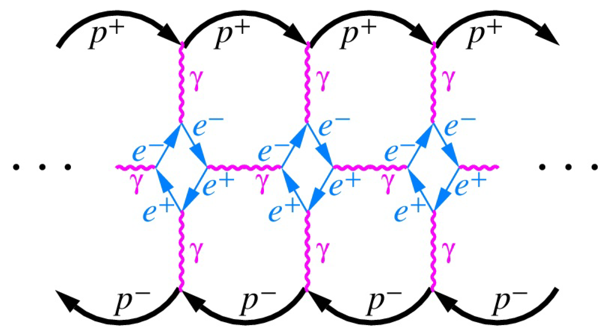 Universe 07 00032 g006 Universe 07 00032 g006